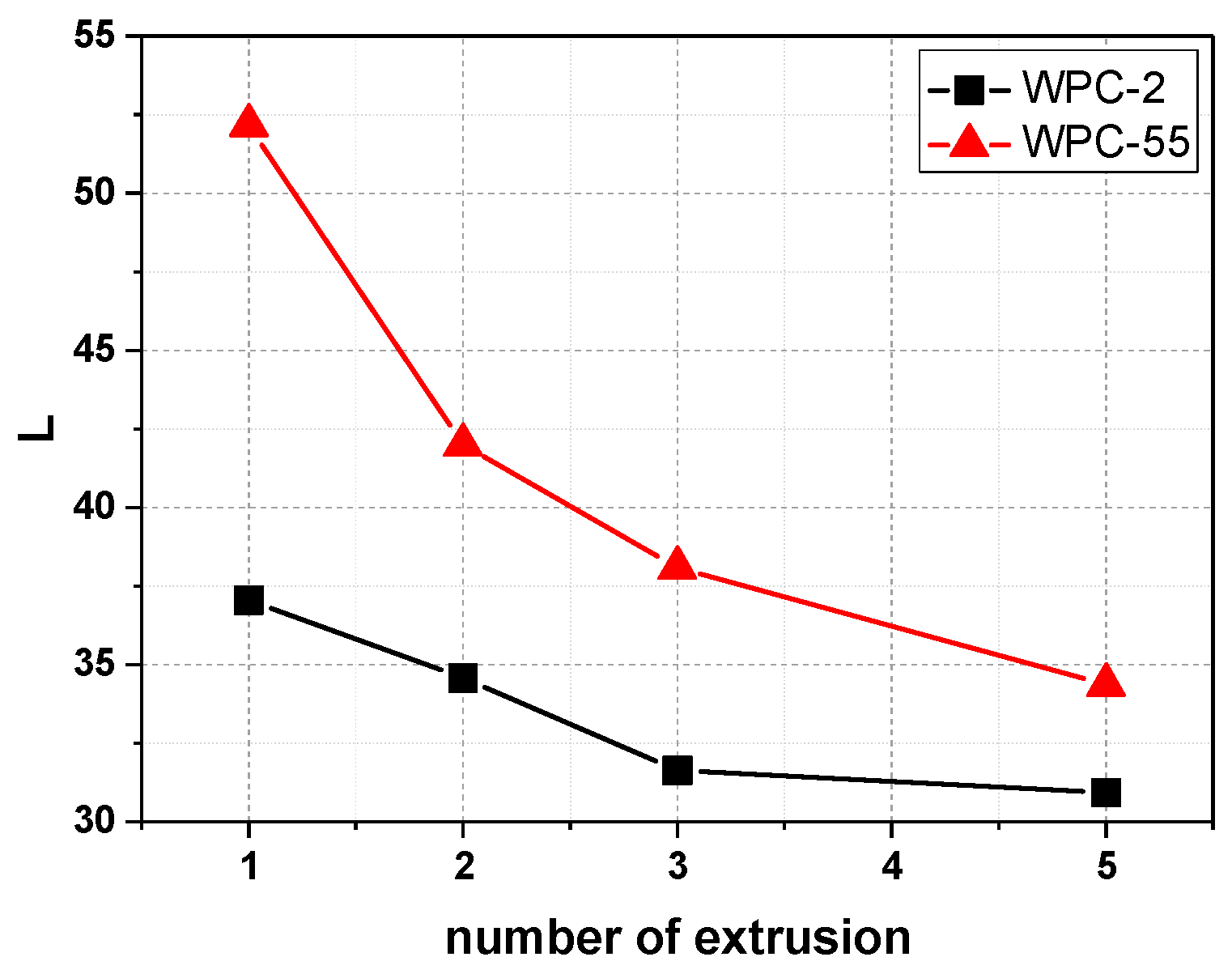 Macromol 03 00043 g009