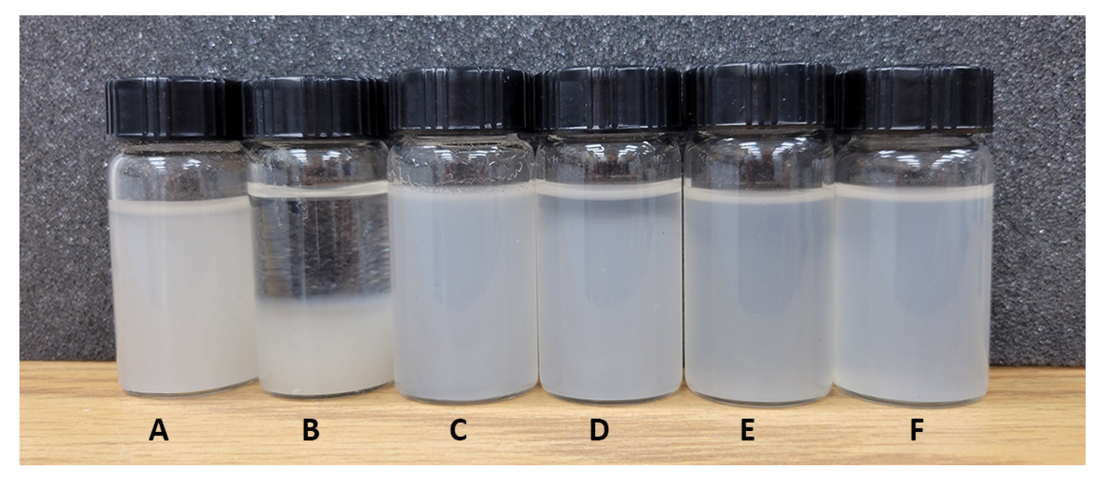 Macromol 03 00044 g006