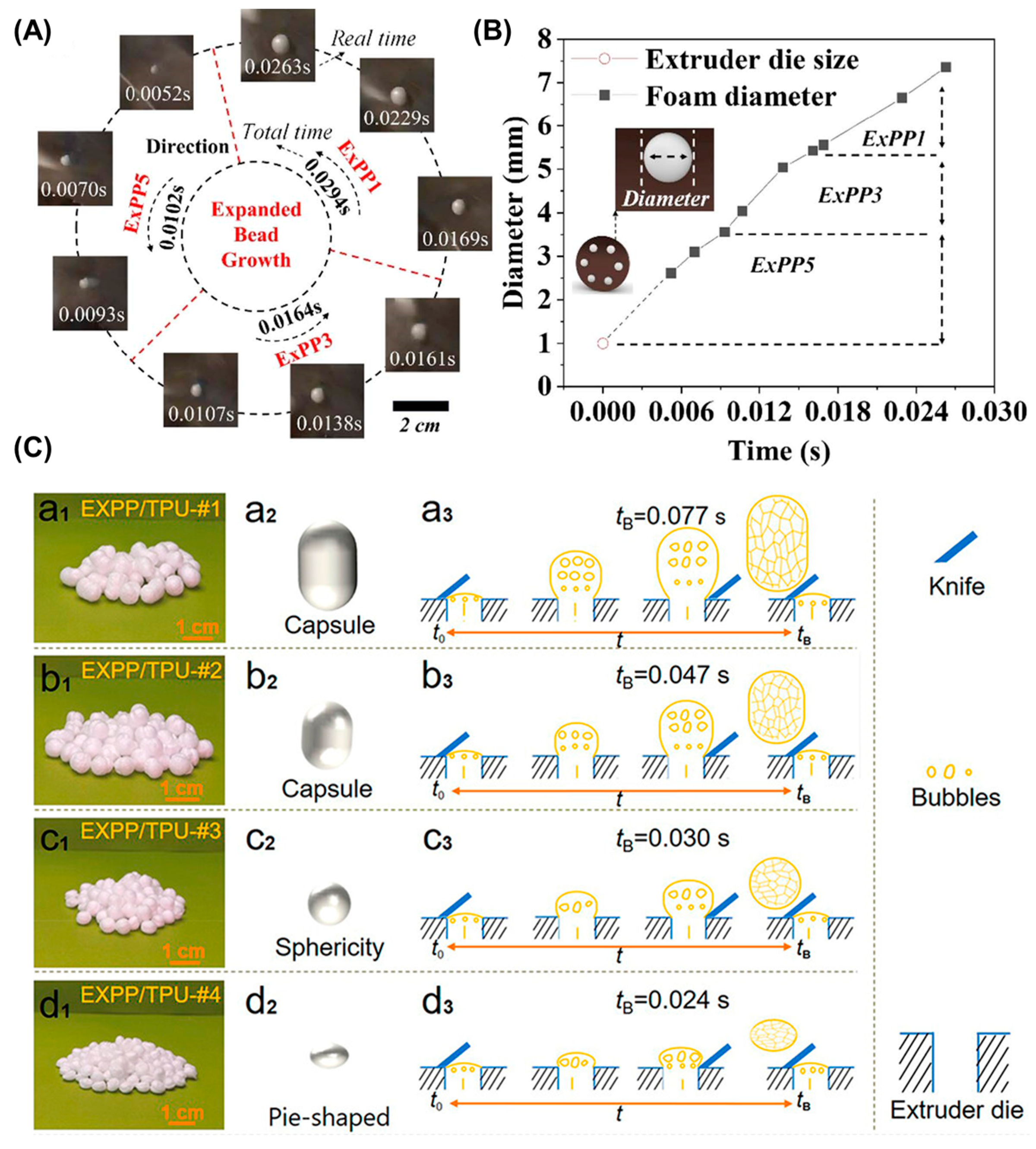 Macromol 03 00045 g004