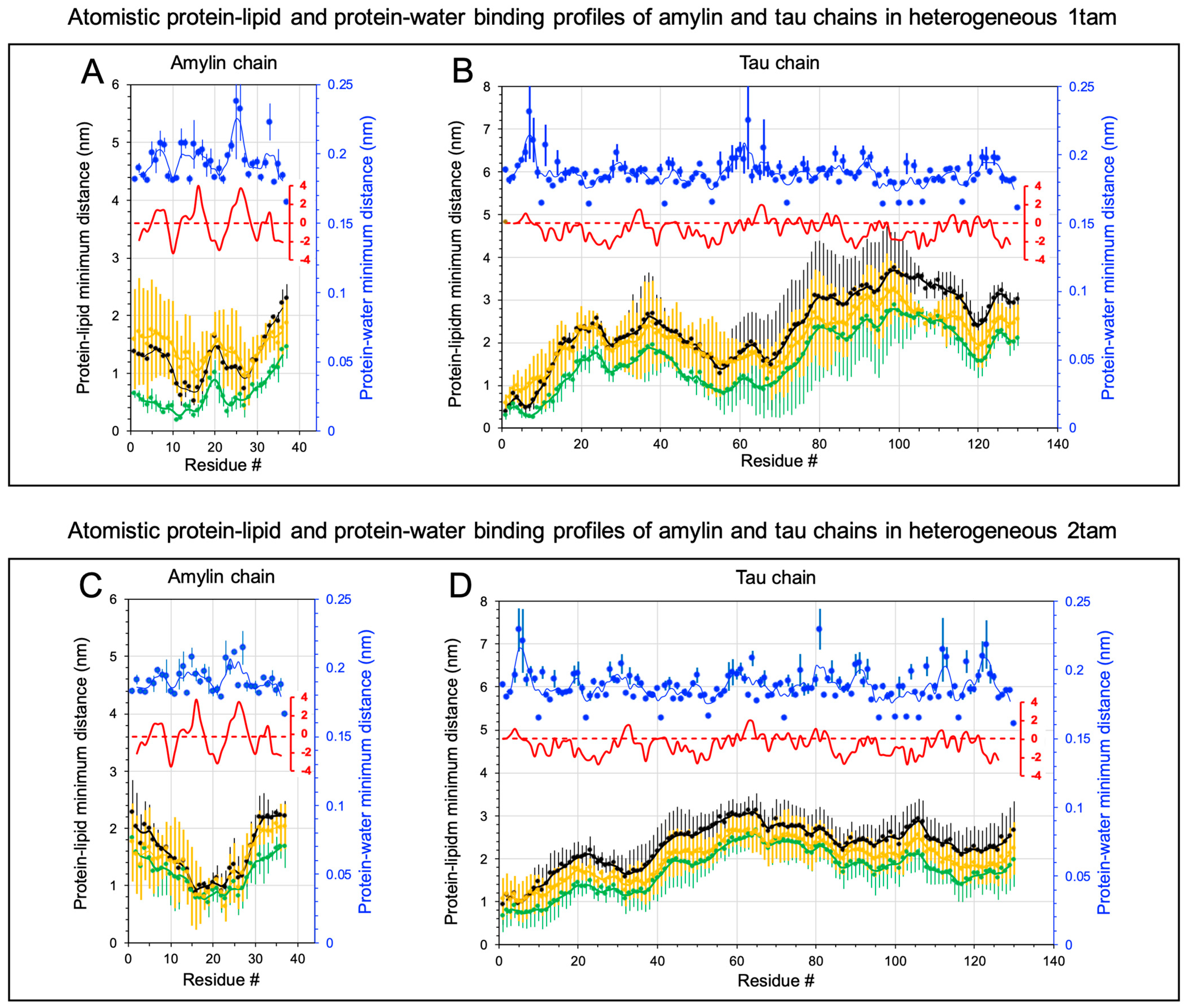 Macromol 03 00046 g005