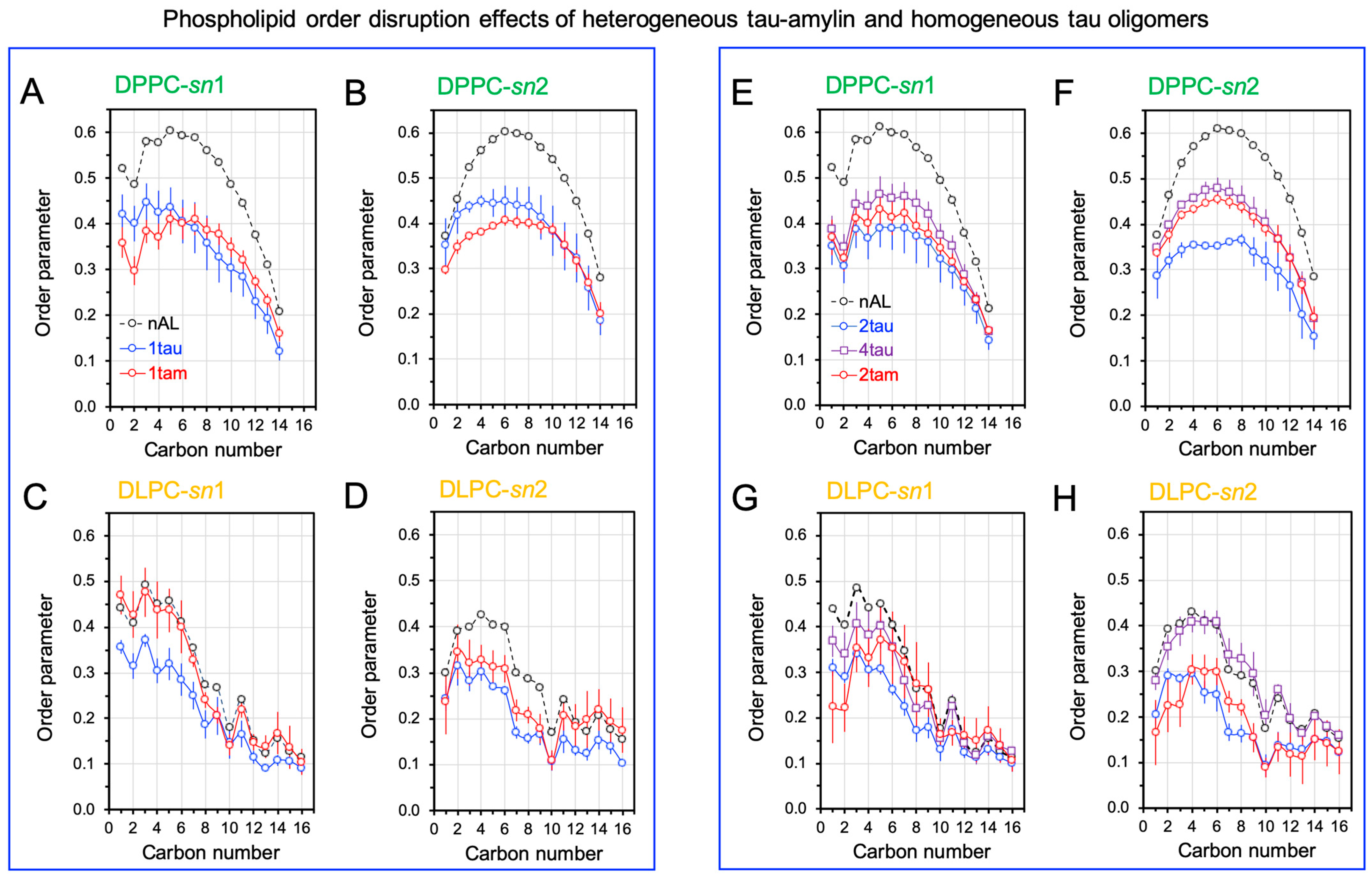 Macromol 03 00046 g007