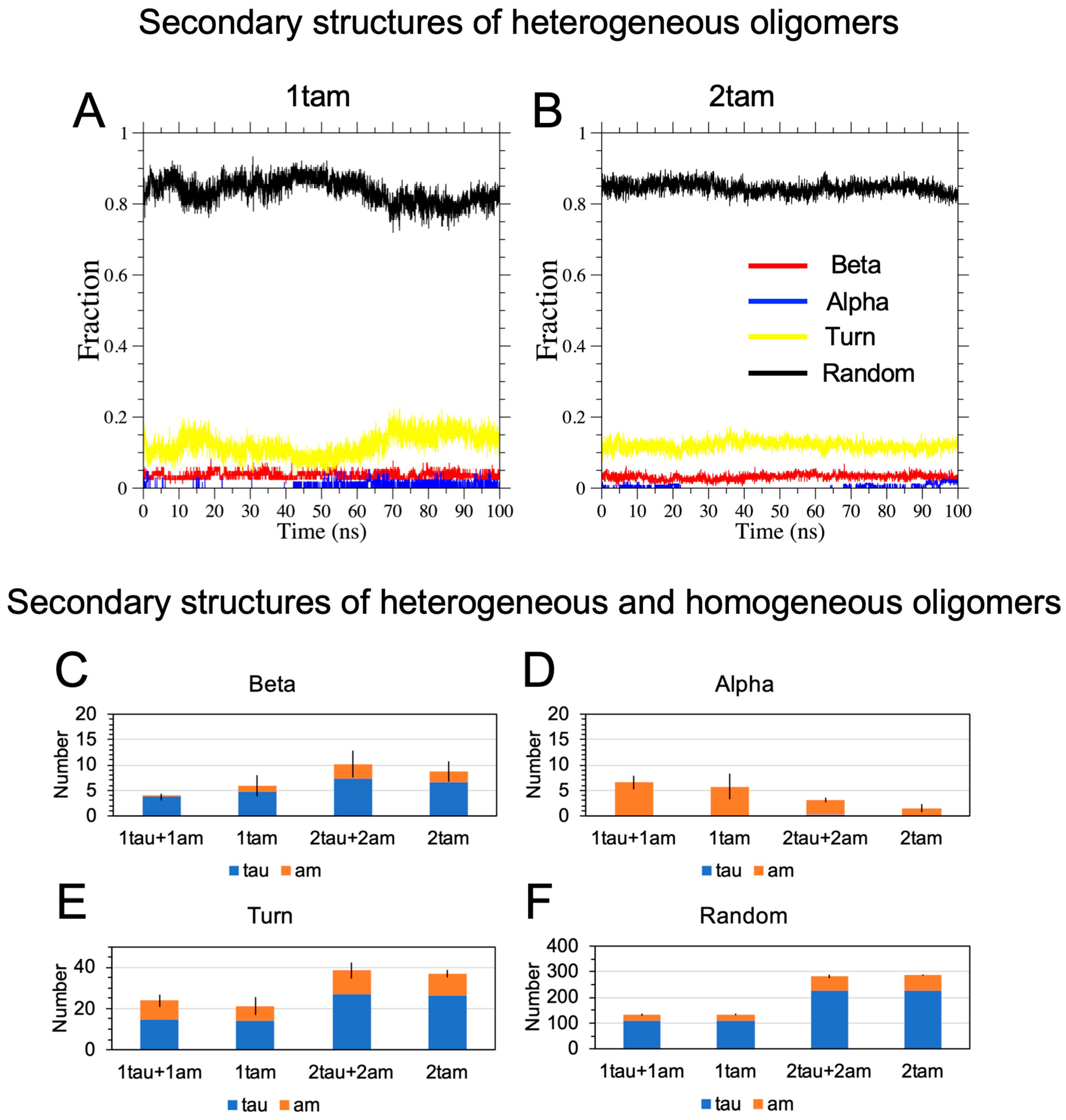 Macromol 03 00046 g010