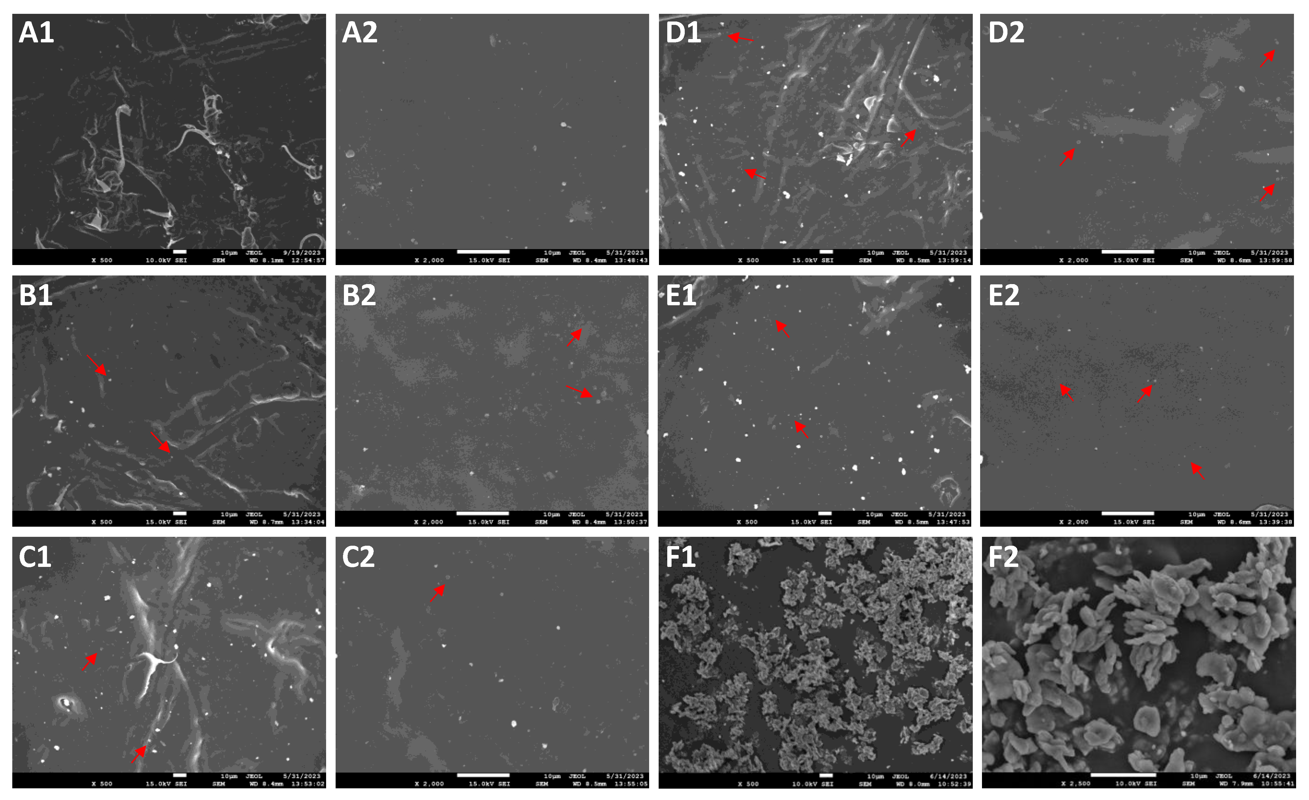 Macromol 04 00003 g001 Macromol 04 00003 g001