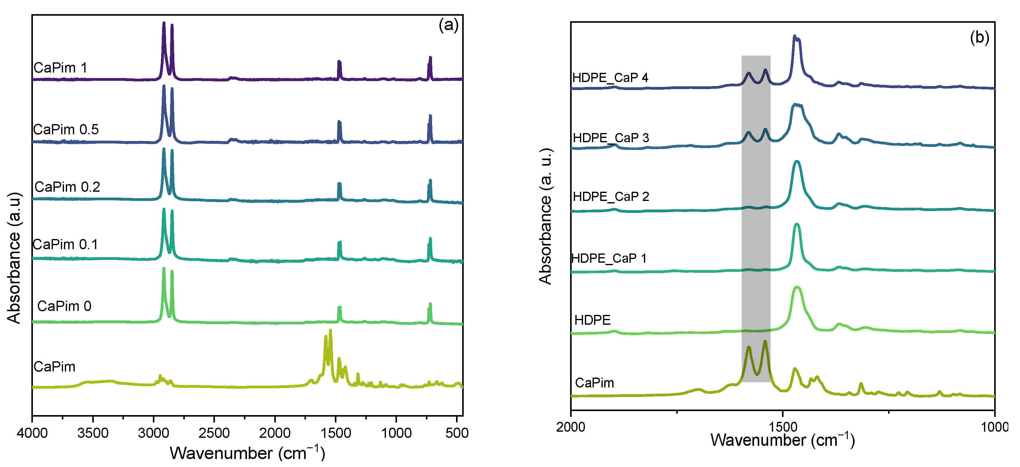 Macromol 04 00003 g002 Macromol 04 00003 g002