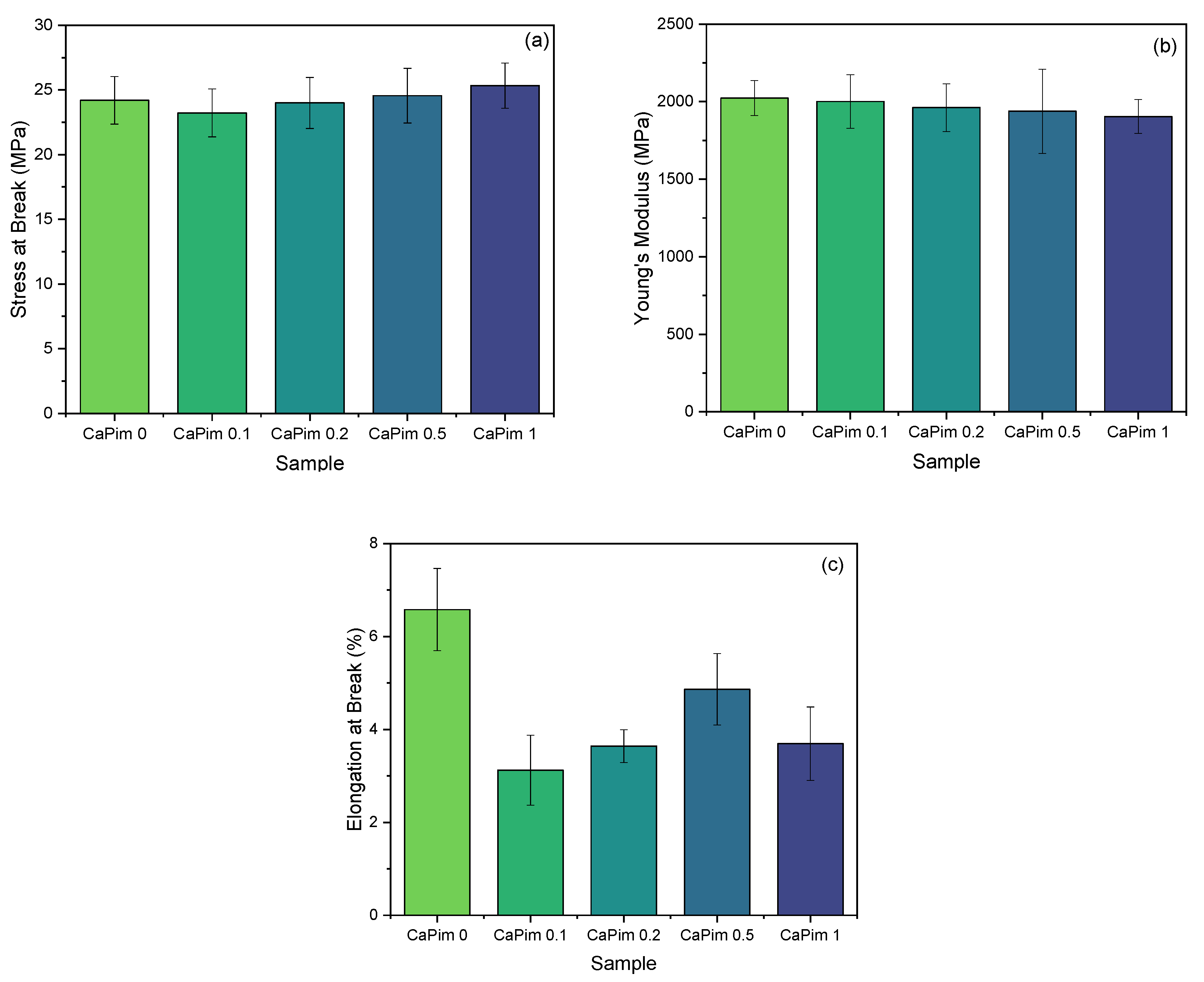 Macromol 04 00003 g005 Macromol 04 00003 g005