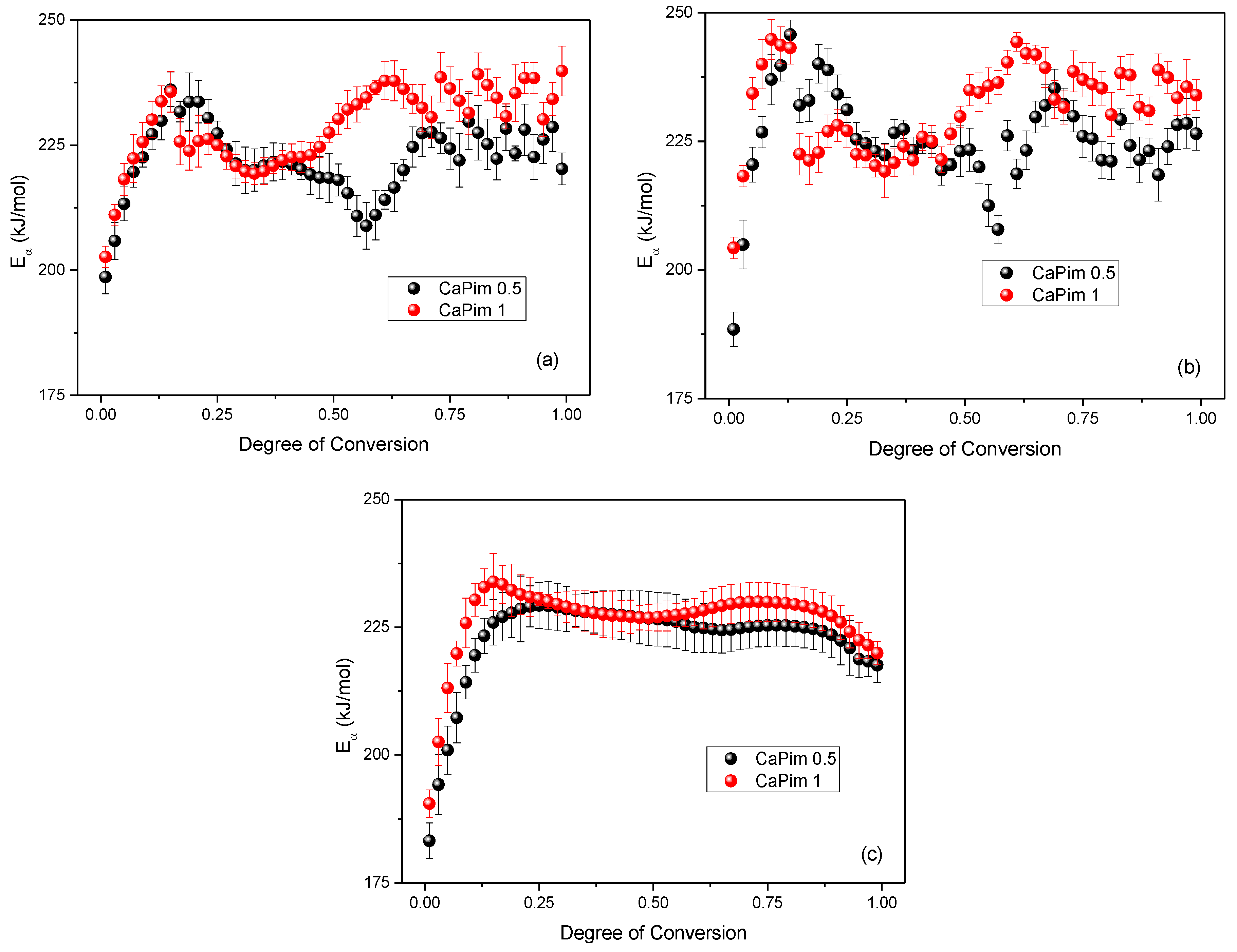 Macromol 04 00003 g008 Macromol 04 00003 g008