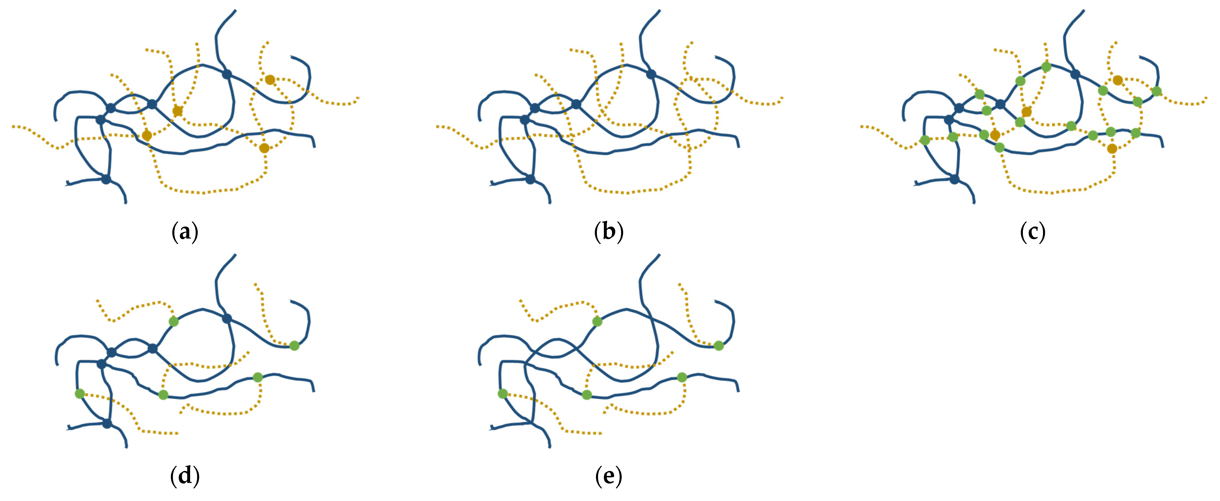 Macromol 04 00005 g001 Macromol 04 00005 g001