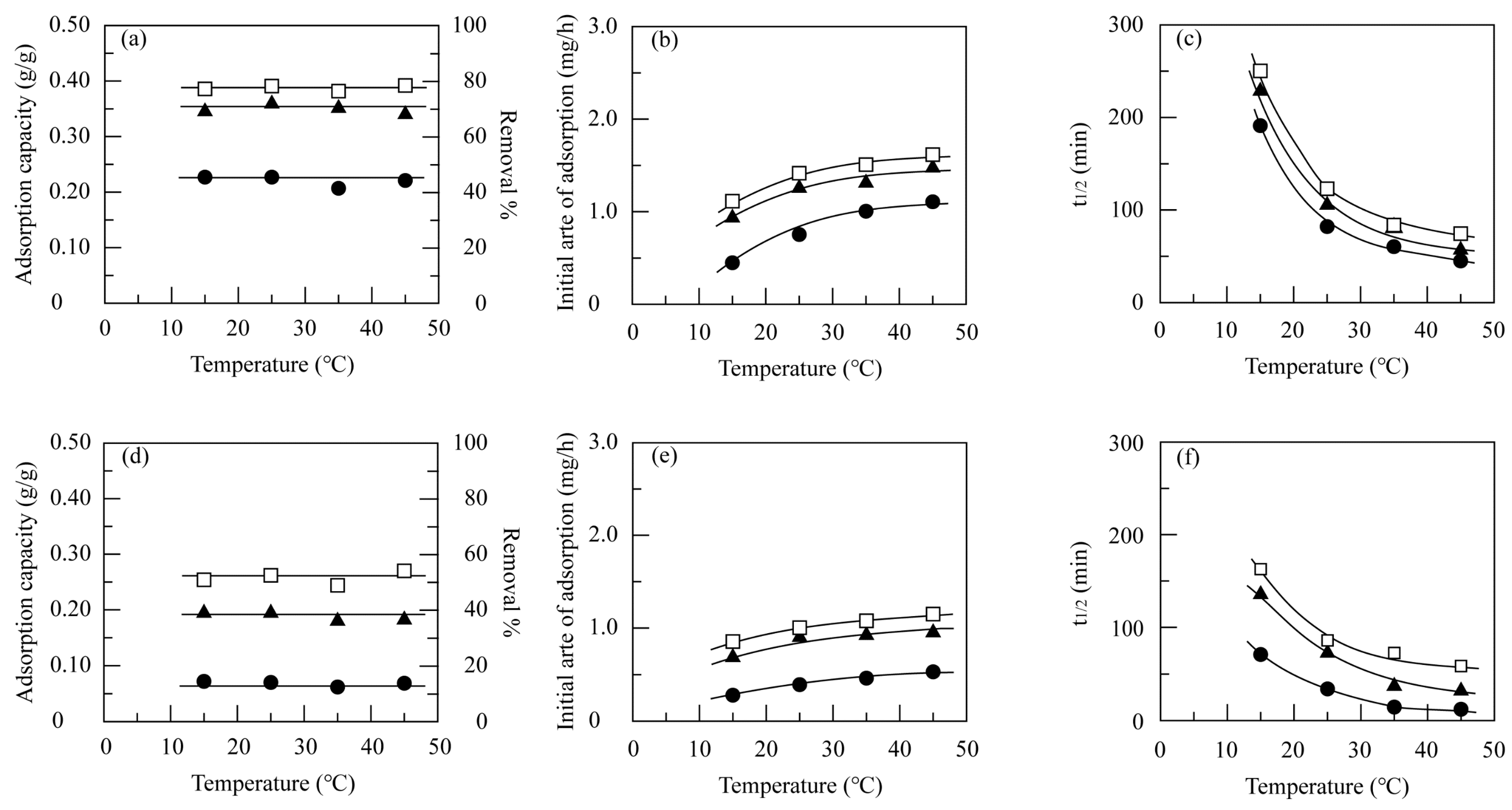 Macromol 04 00006 g003