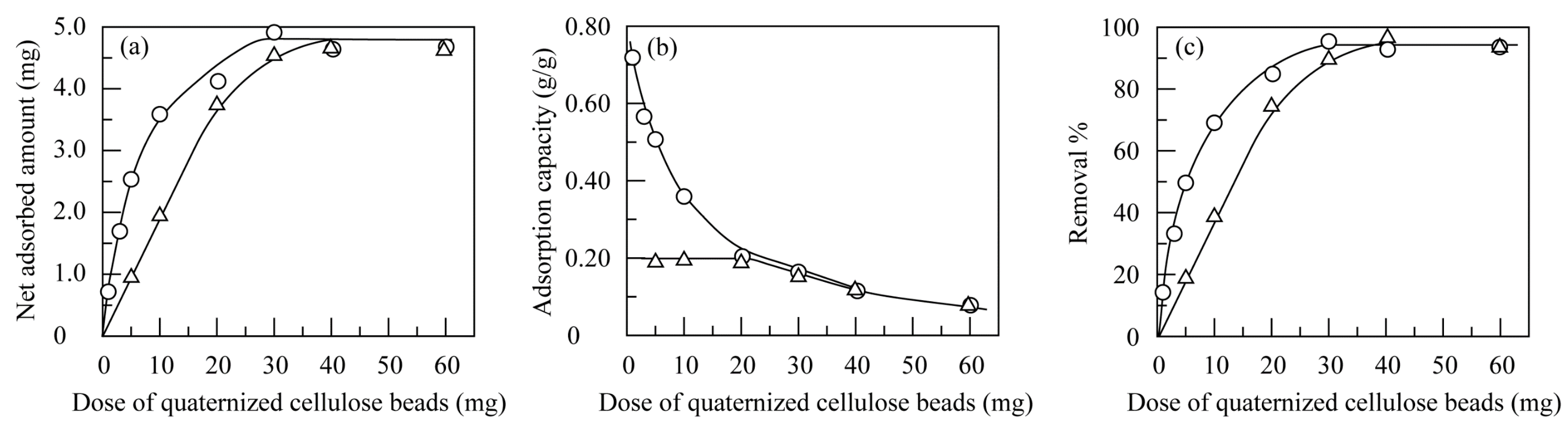 Macromol 04 00006 g004