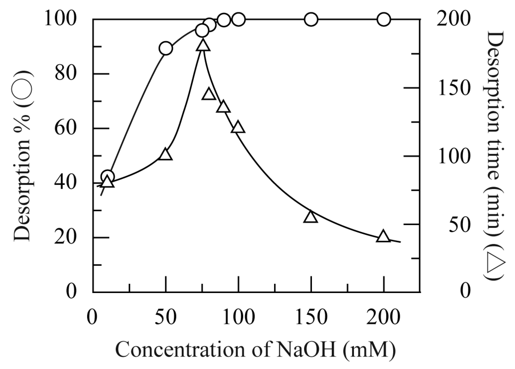 Macromol 04 00006 g009
