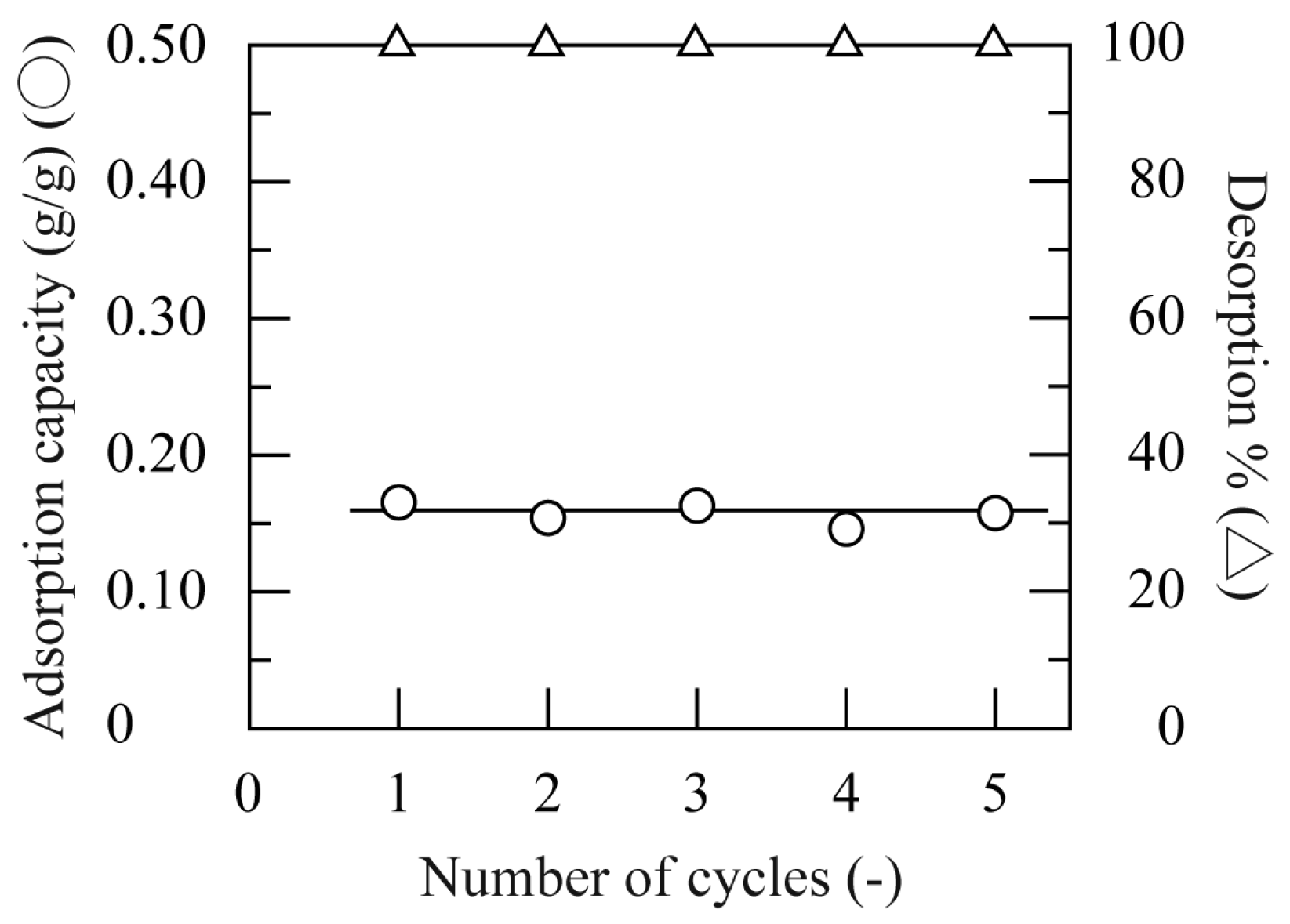 Macromol 04 00006 g010