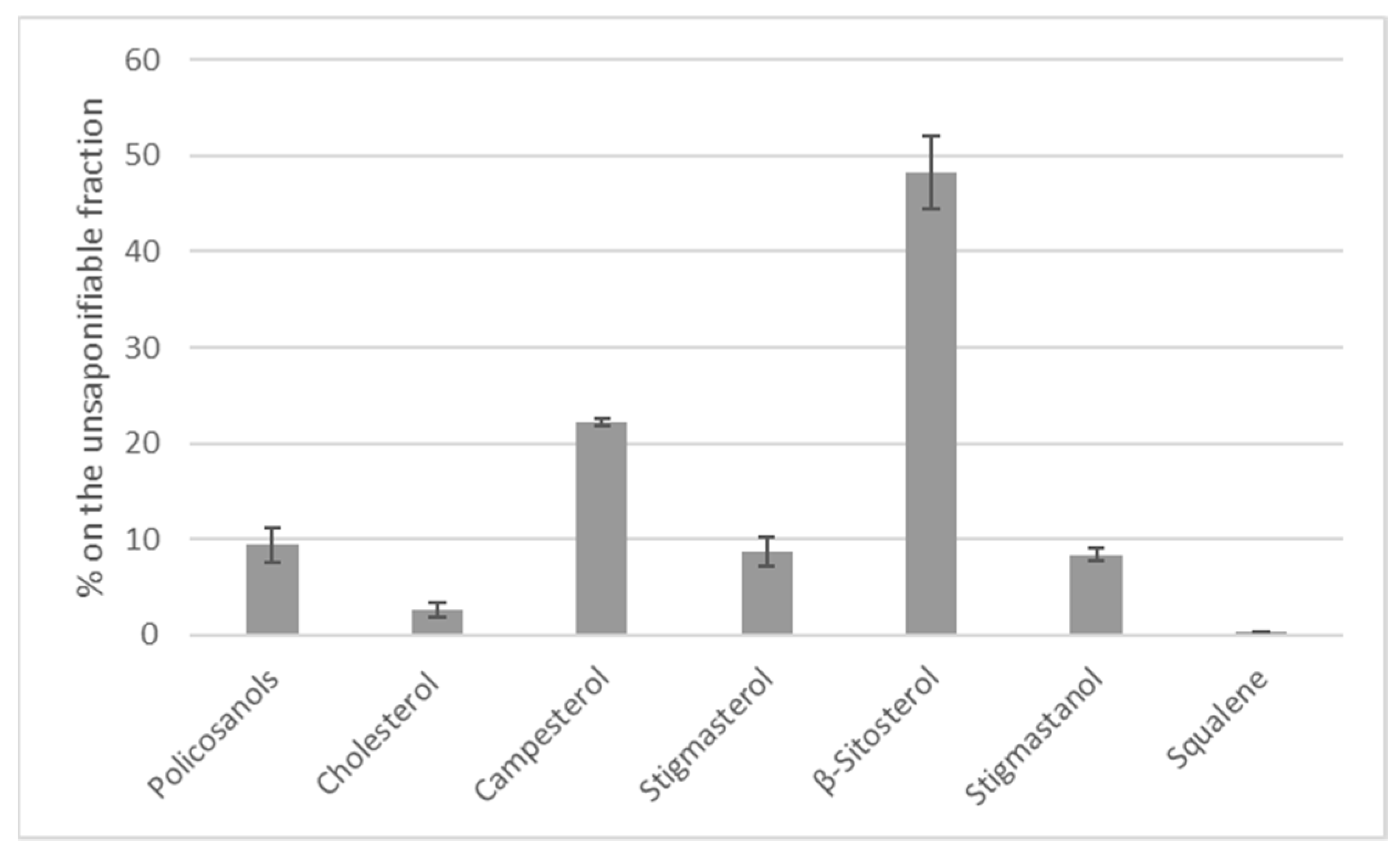 Macromol 04 00007 g002