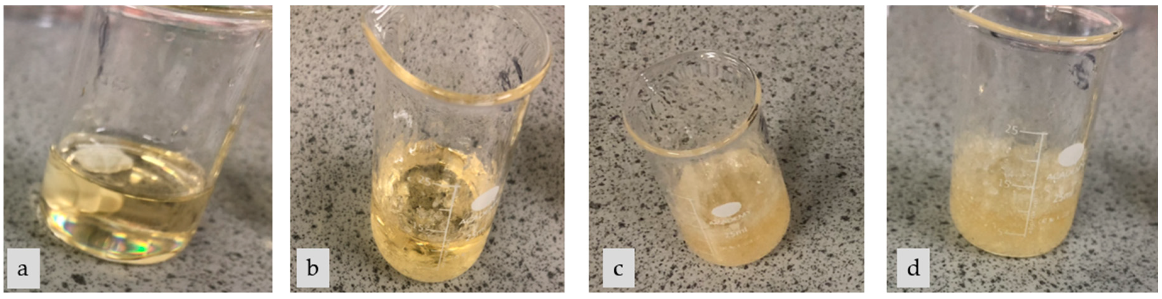 Macromol 04 00008 g003