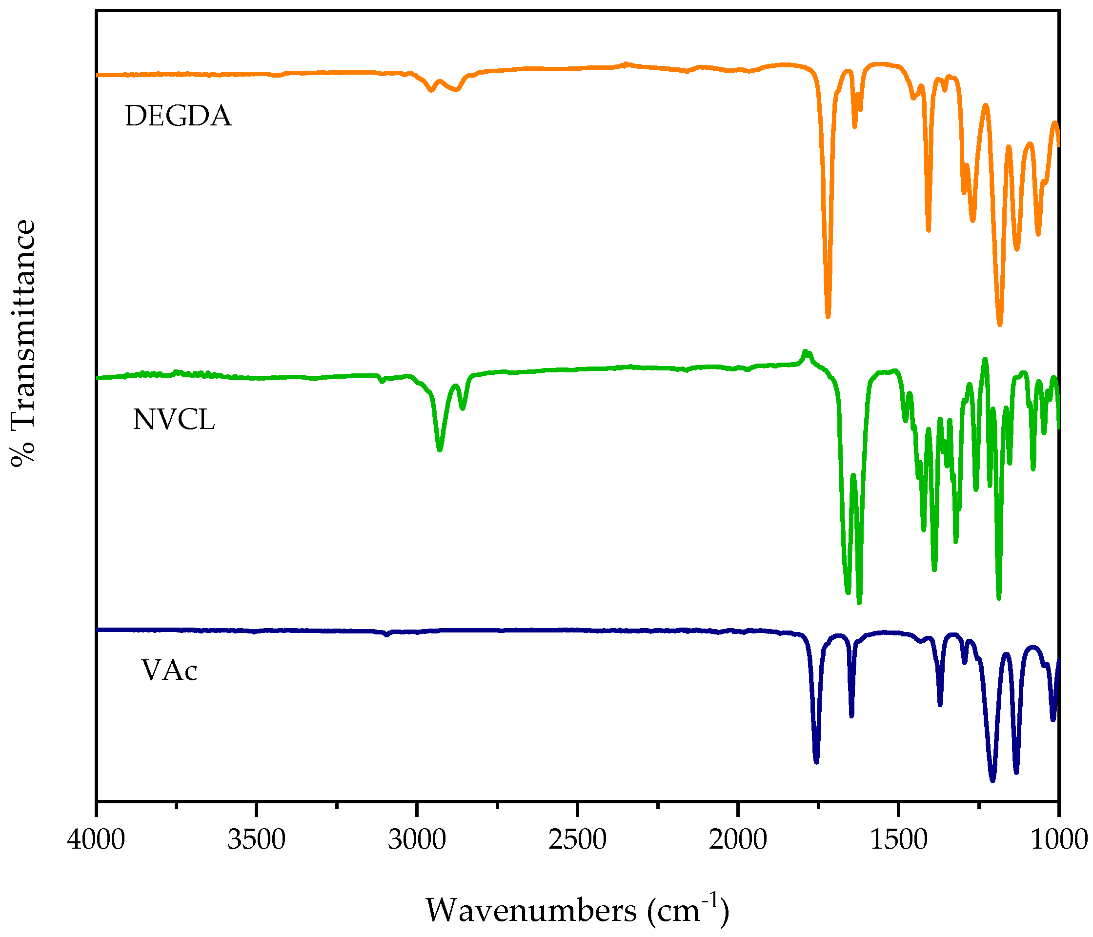 Macromol 04 00008 g004