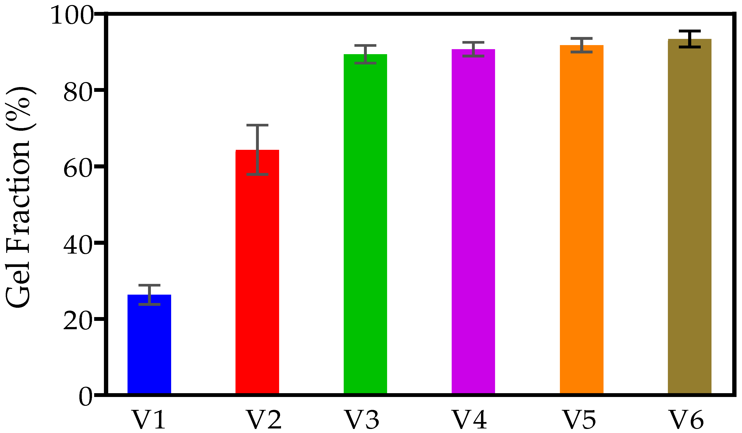 Macromol 04 00008 g009