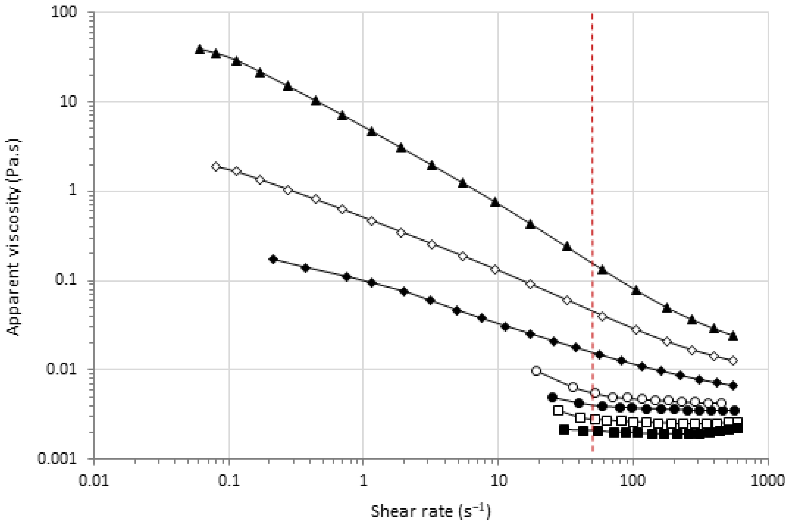 Macromol 04 00011 g004