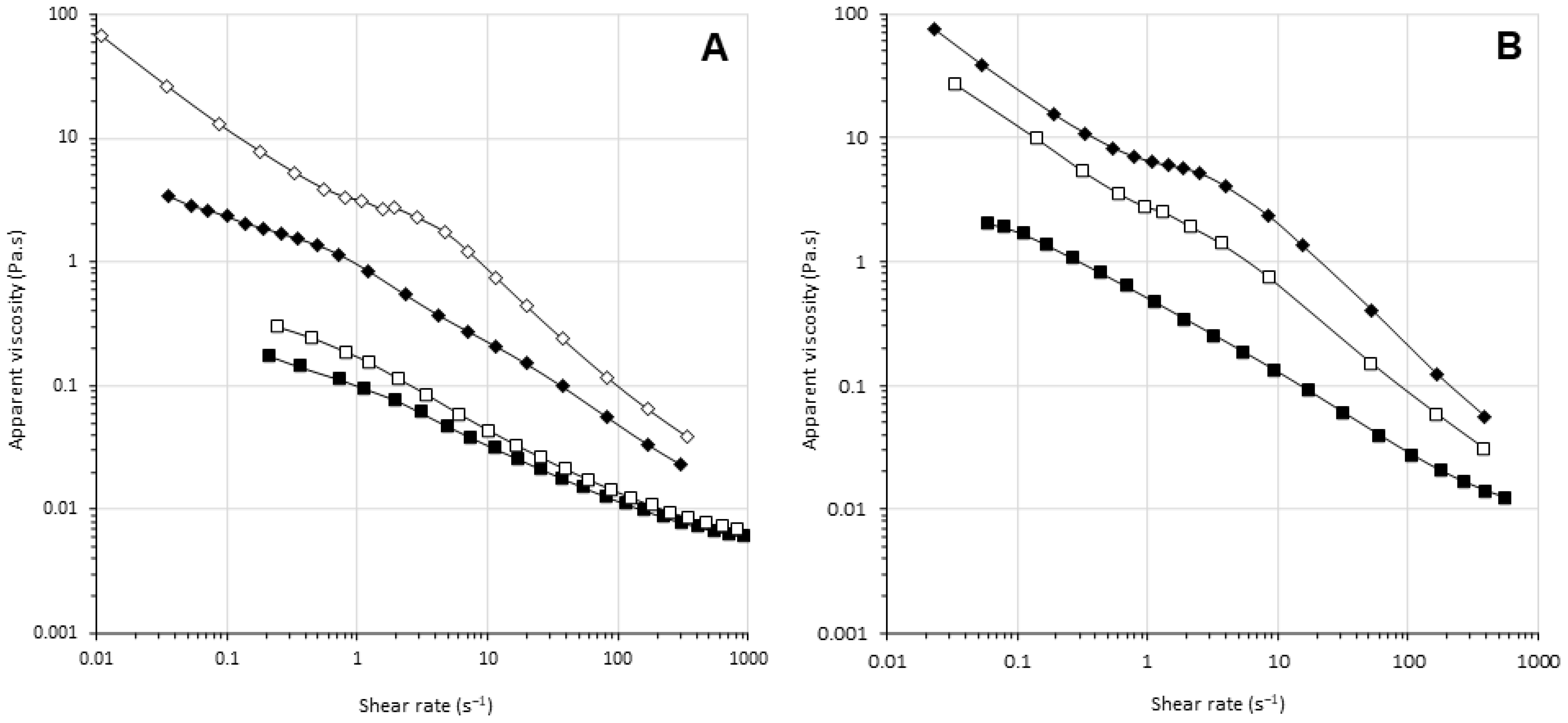 Macromol 04 00011 g007