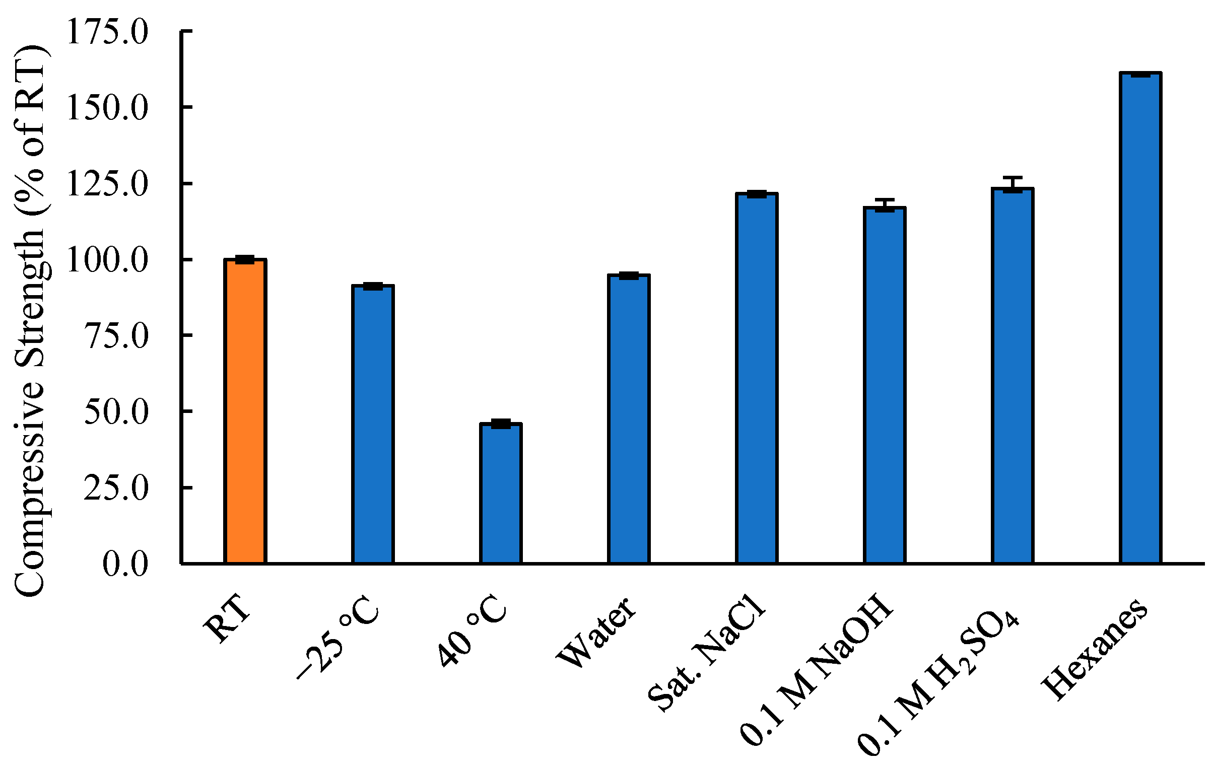 Macromol 04 00013 g005 Macromol 04 00013 g005