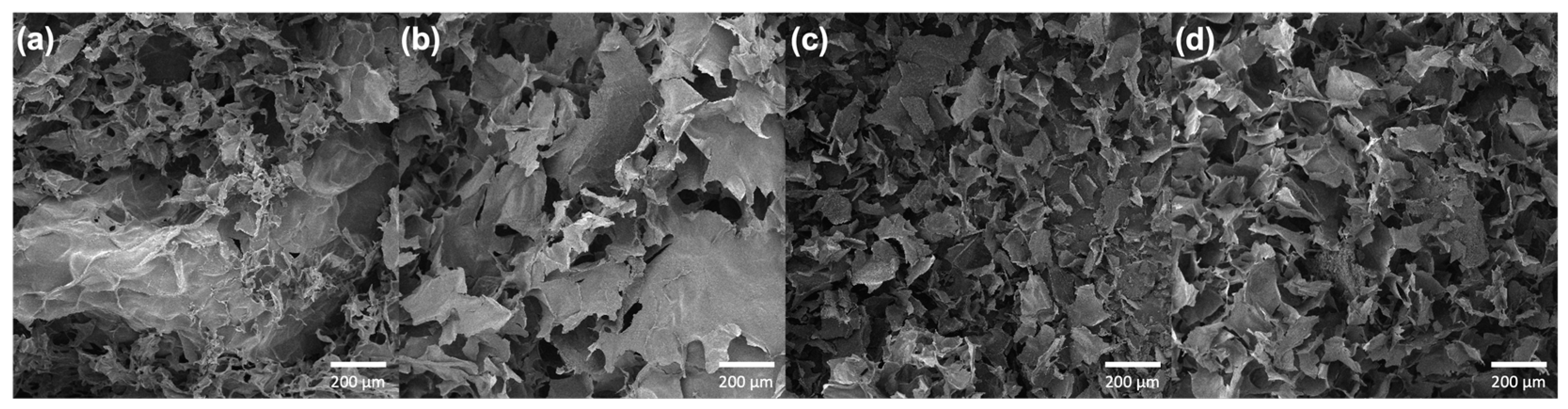 Macromol 04 00014 g008 Macromol 04 00014 g008