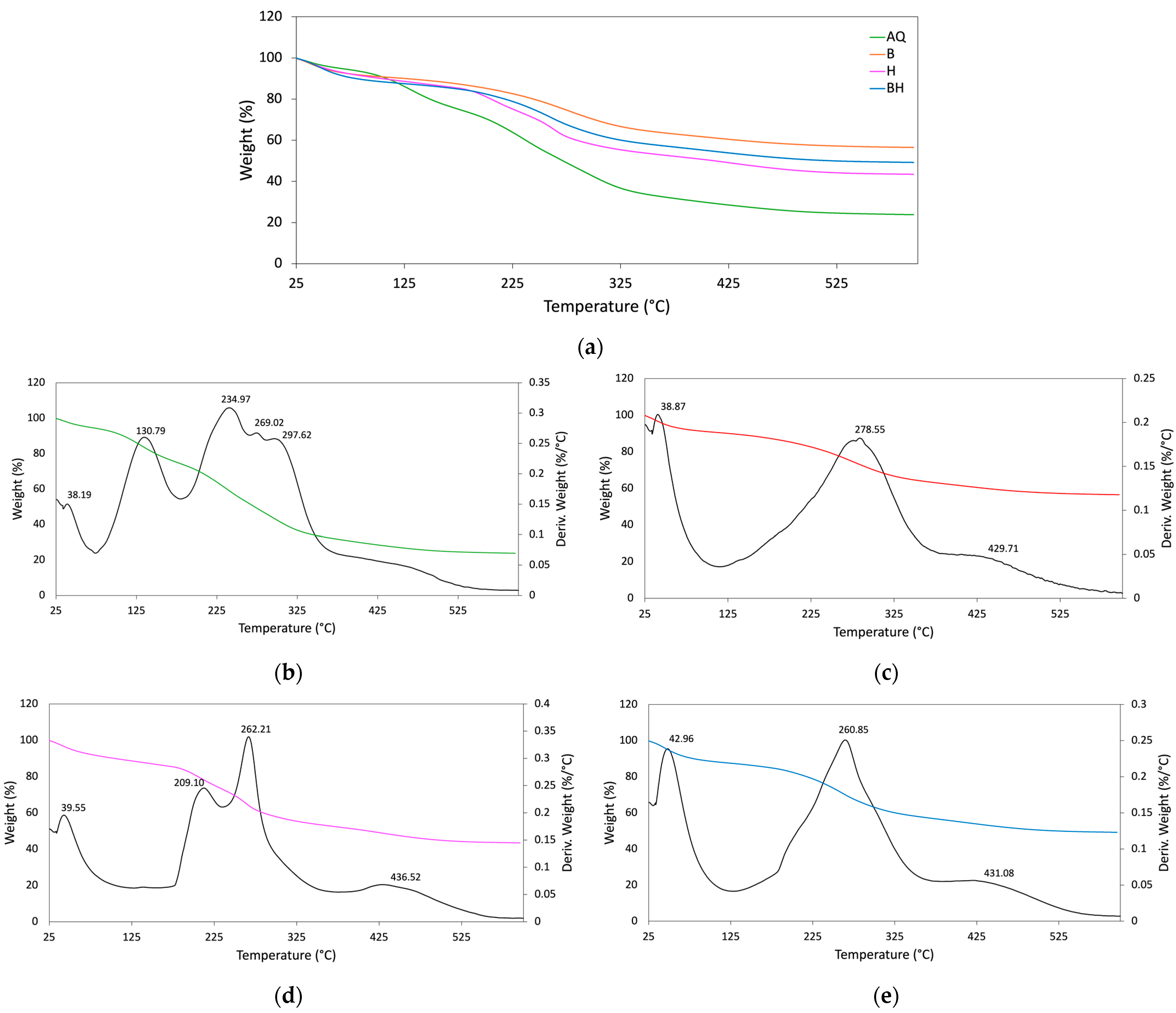 Macromol 04 00014 g009 Macromol 04 00014 g009