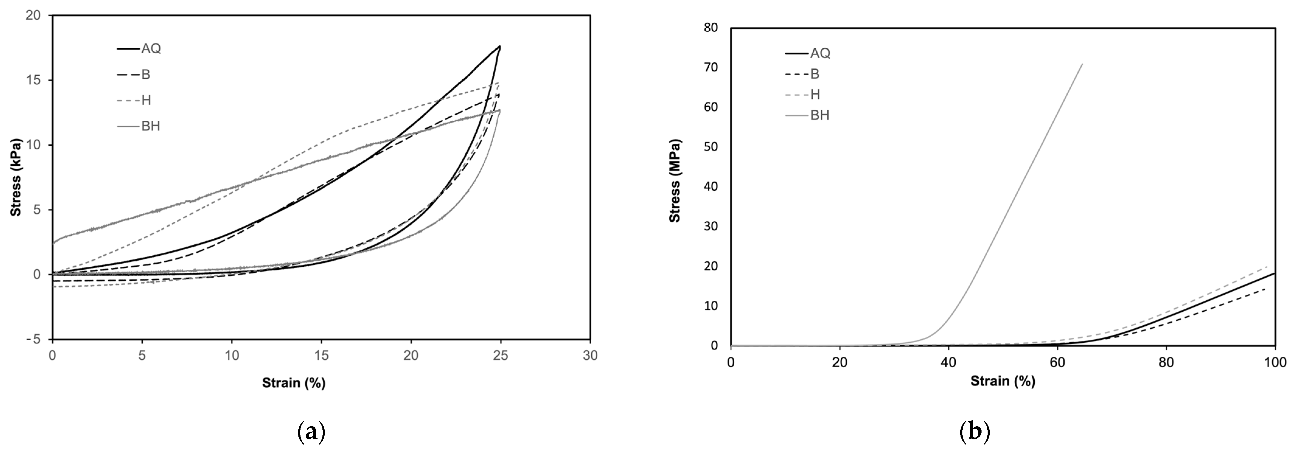 Macromol 04 00014 g010 Macromol 04 00014 g010