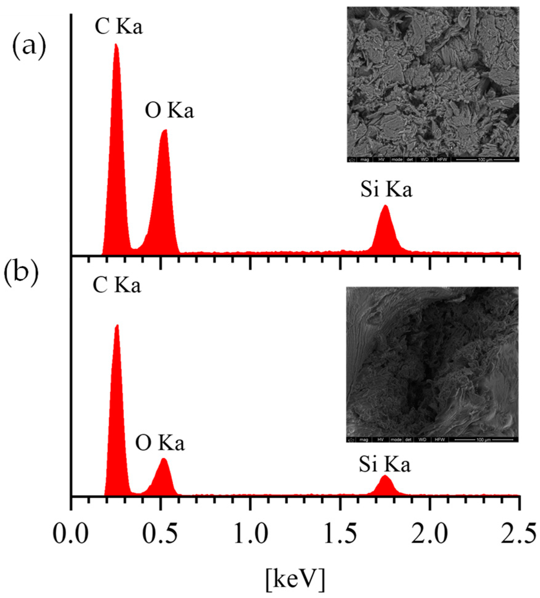 Macromol 04 00015 g003