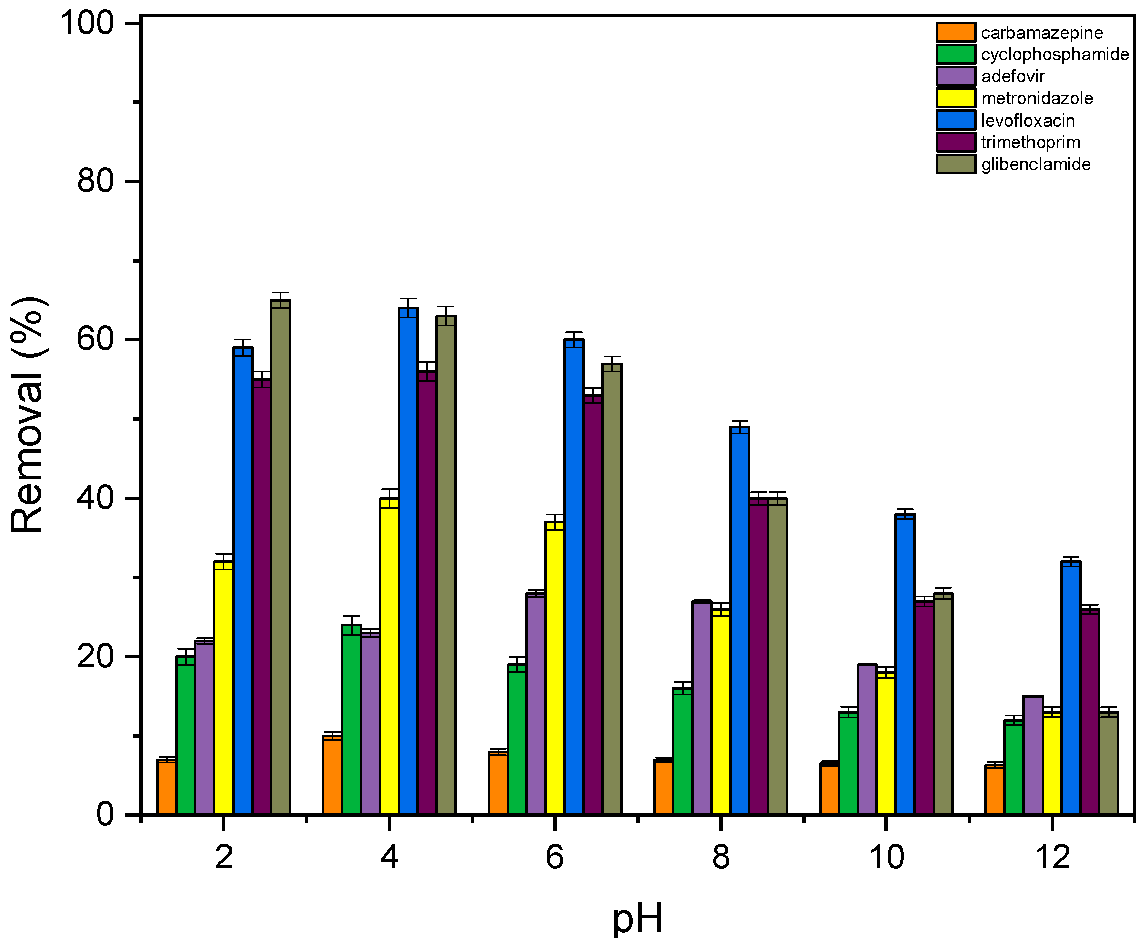 Macromol 04 00018 g004