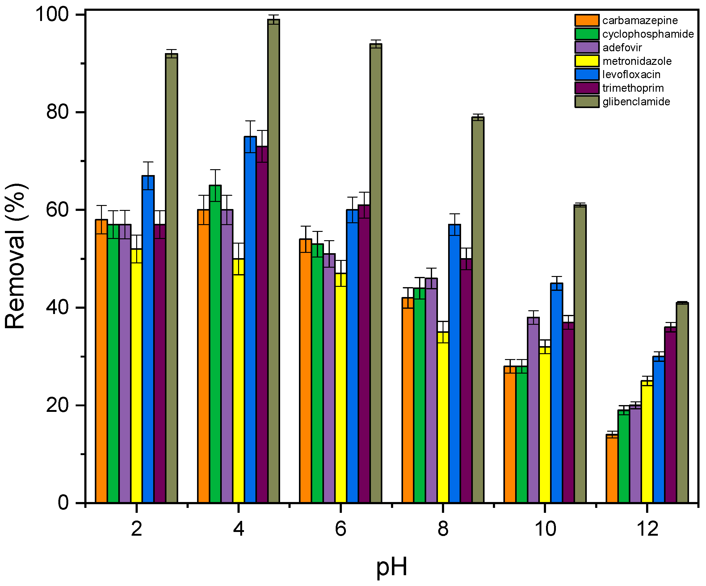 Macromol 04 00018 g005