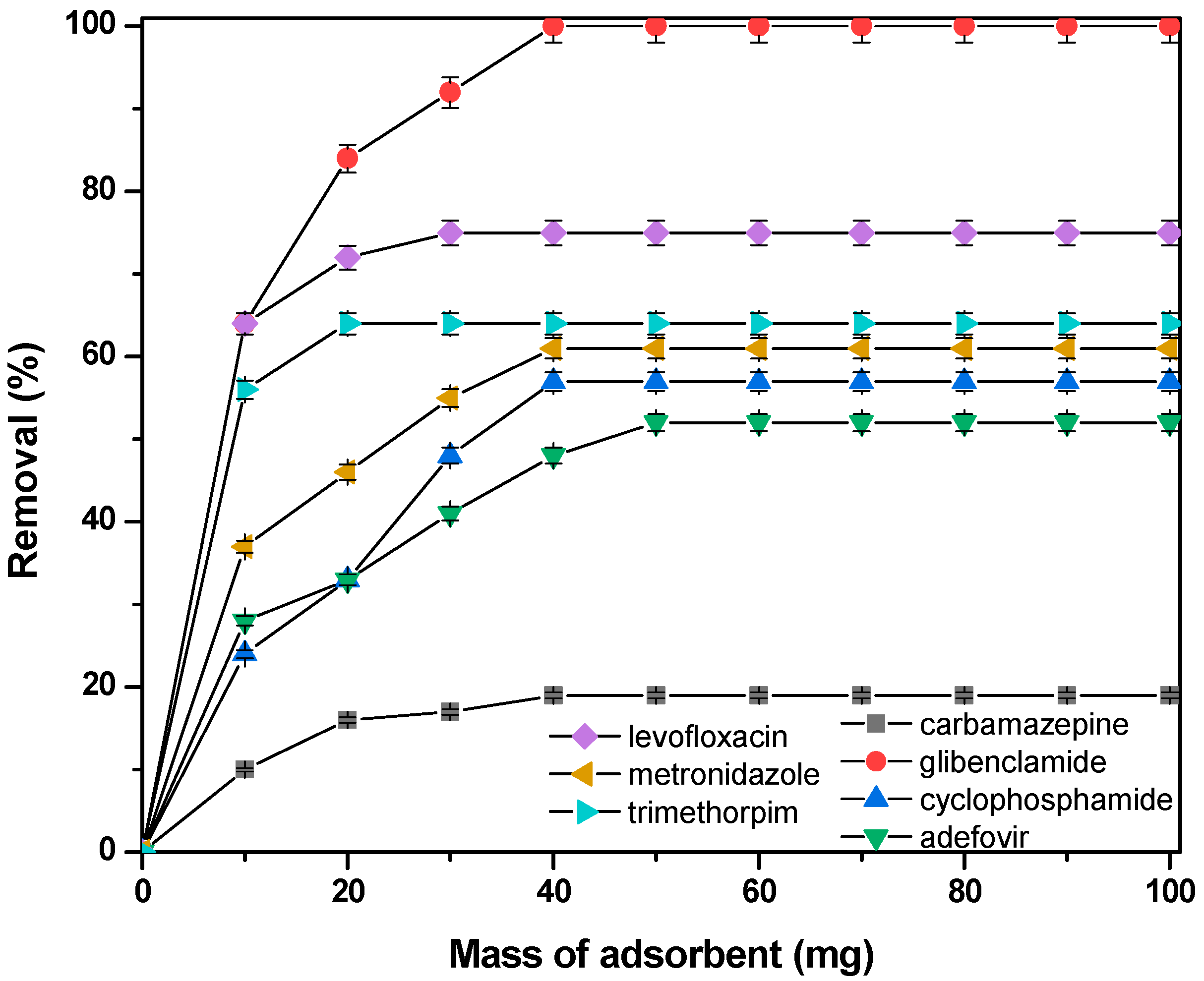 Macromol 04 00018 g010