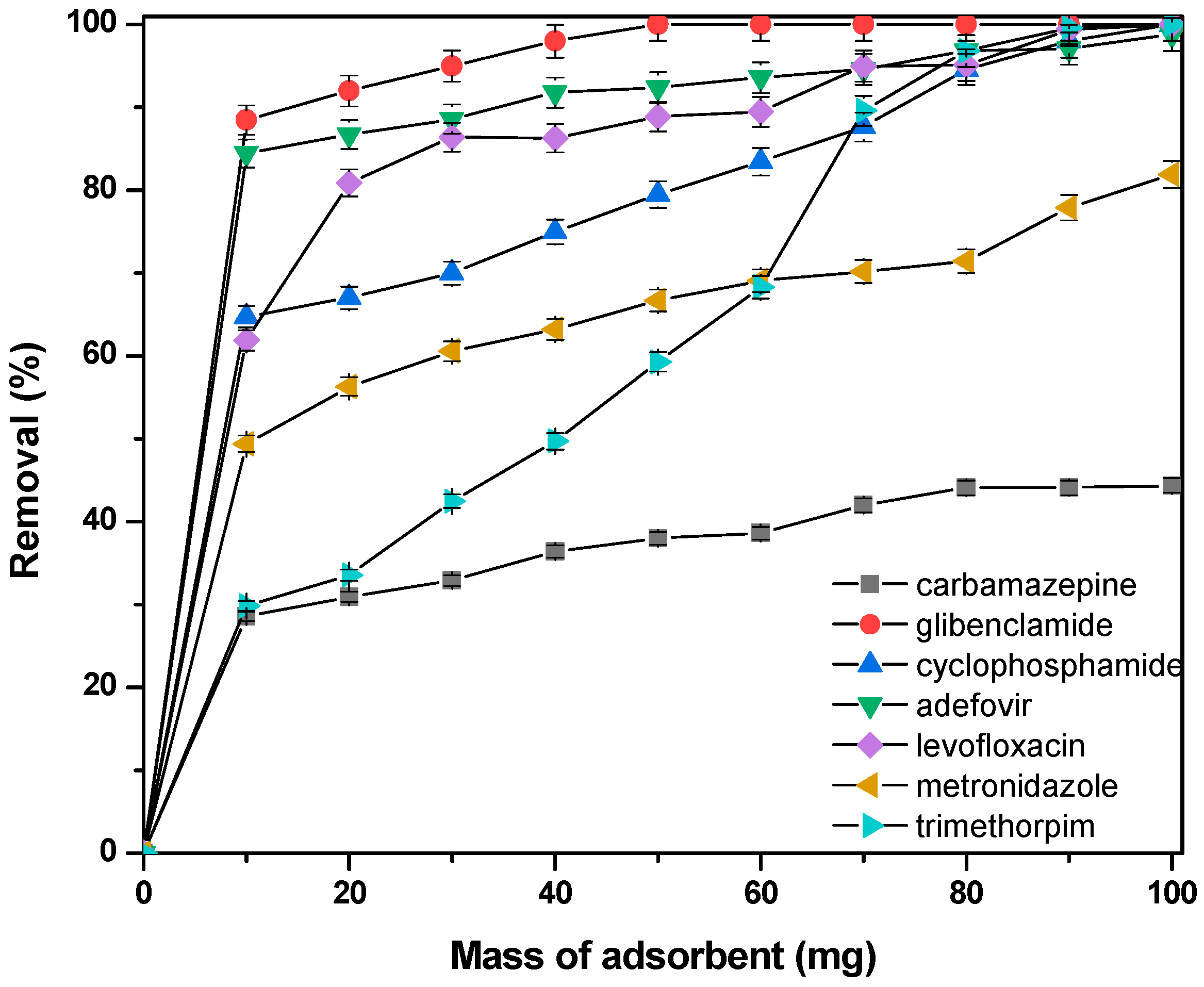 Macromol 04 00018 g012