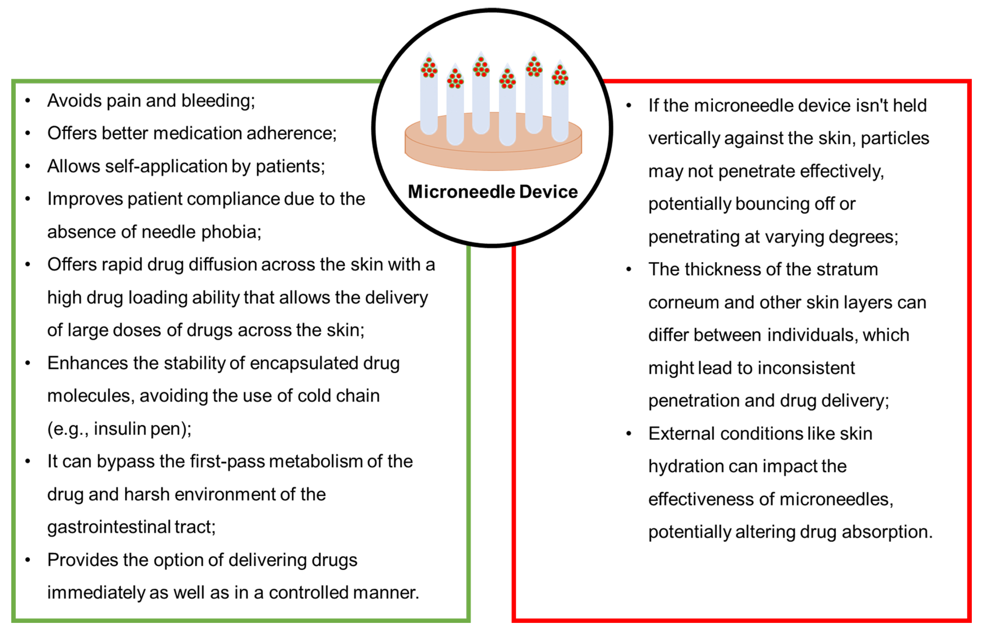 Macromol 04 00019 g001