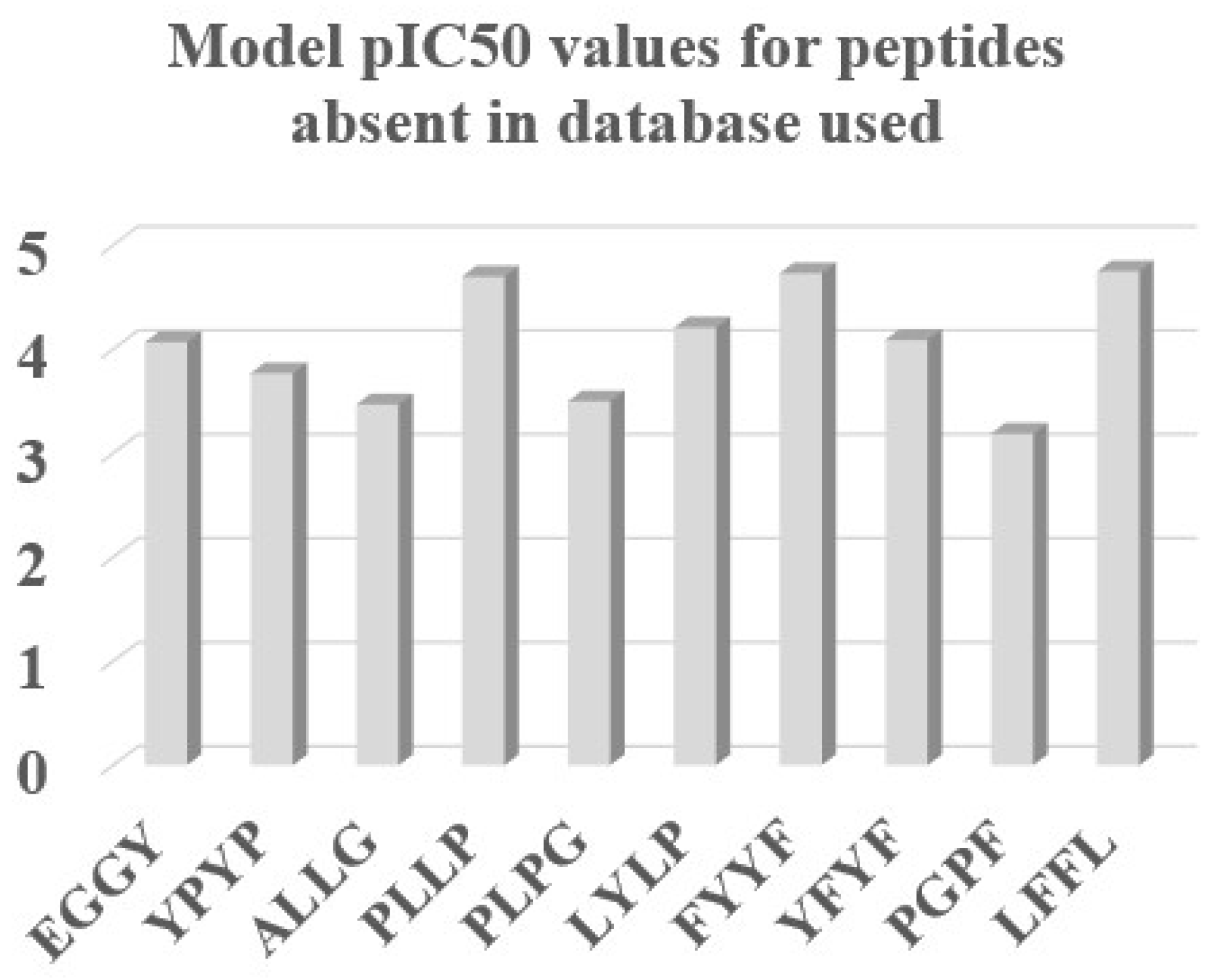 Macromol 04 00022 g002
