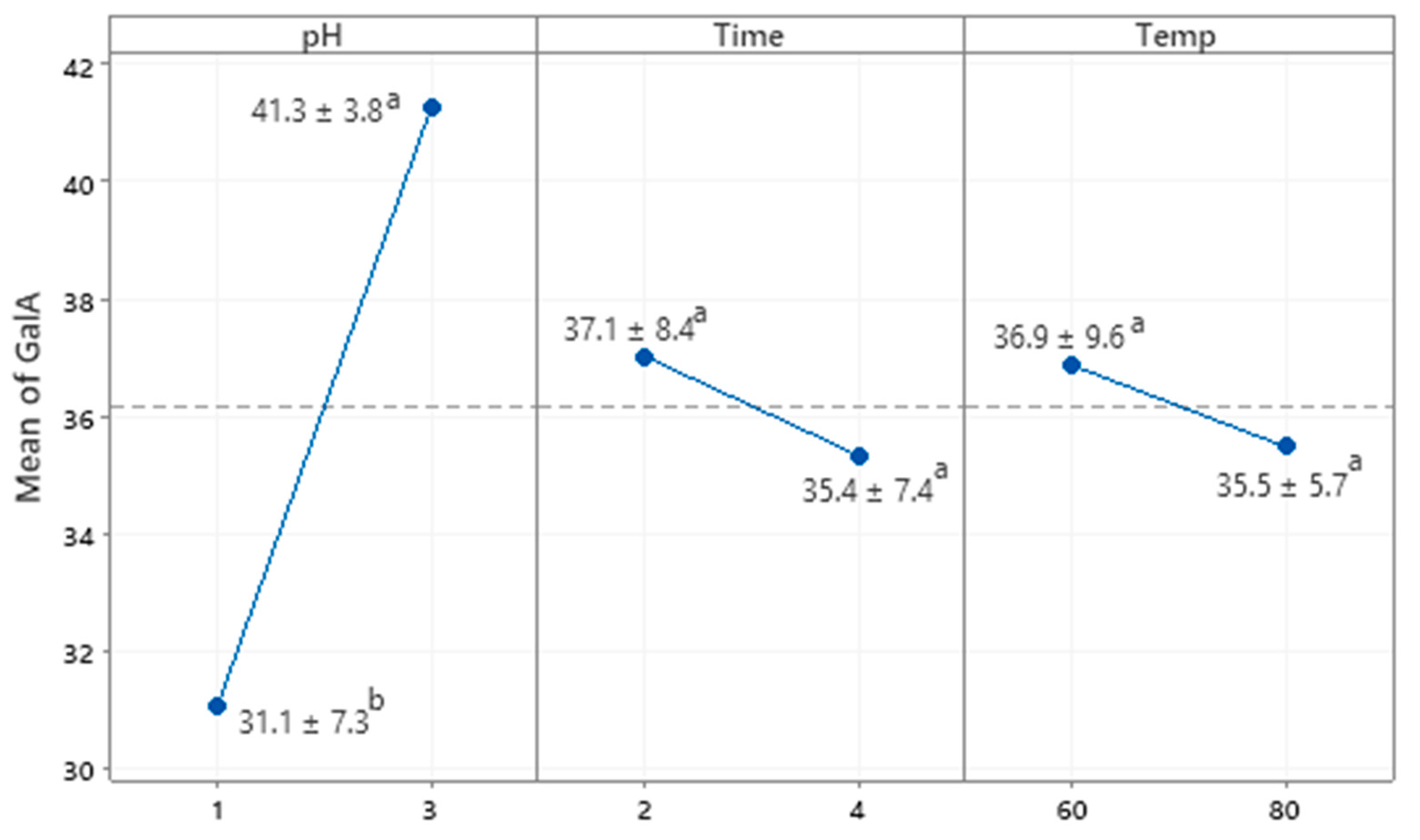 Macromol 04 00024 g001