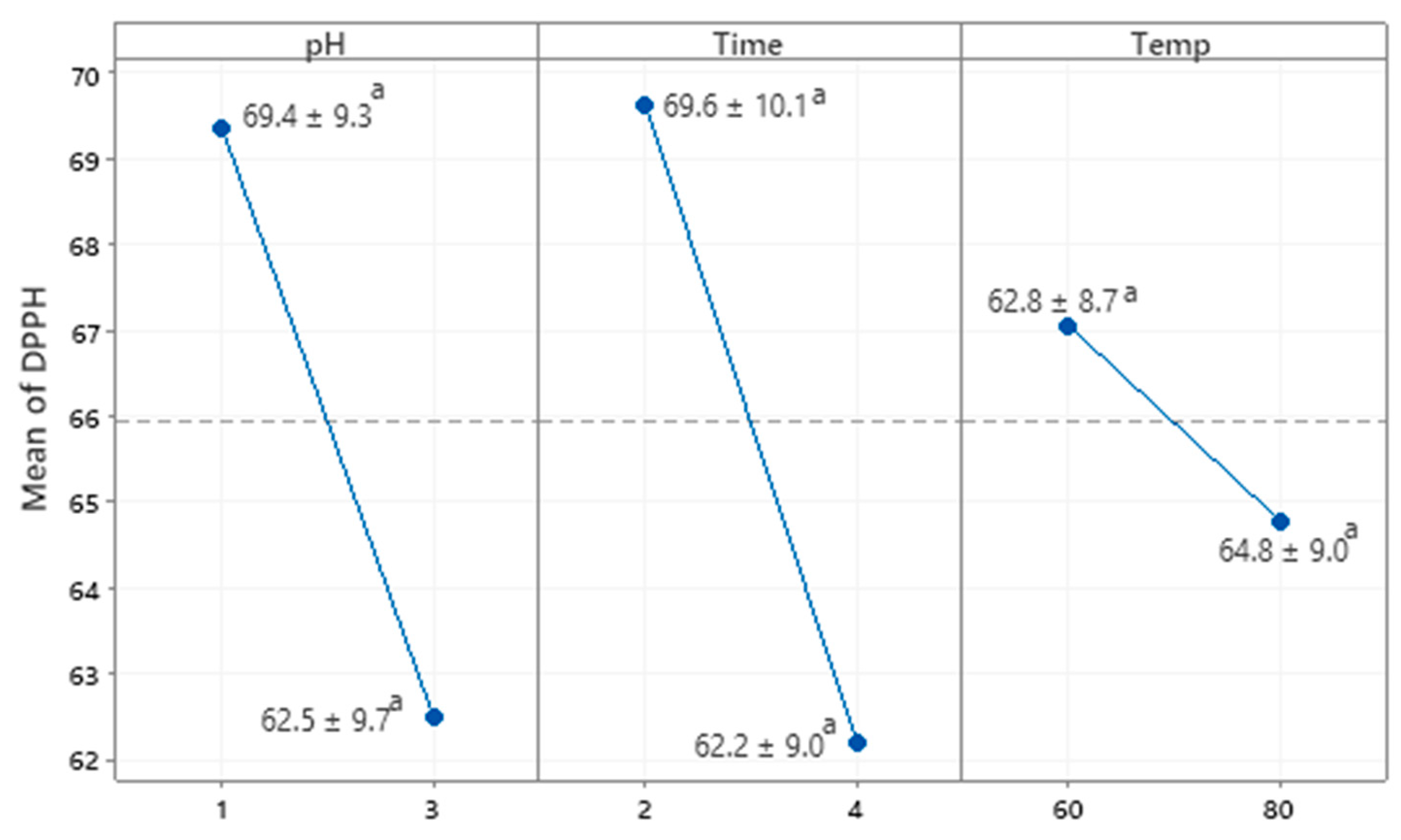 Macromol 04 00024 g002