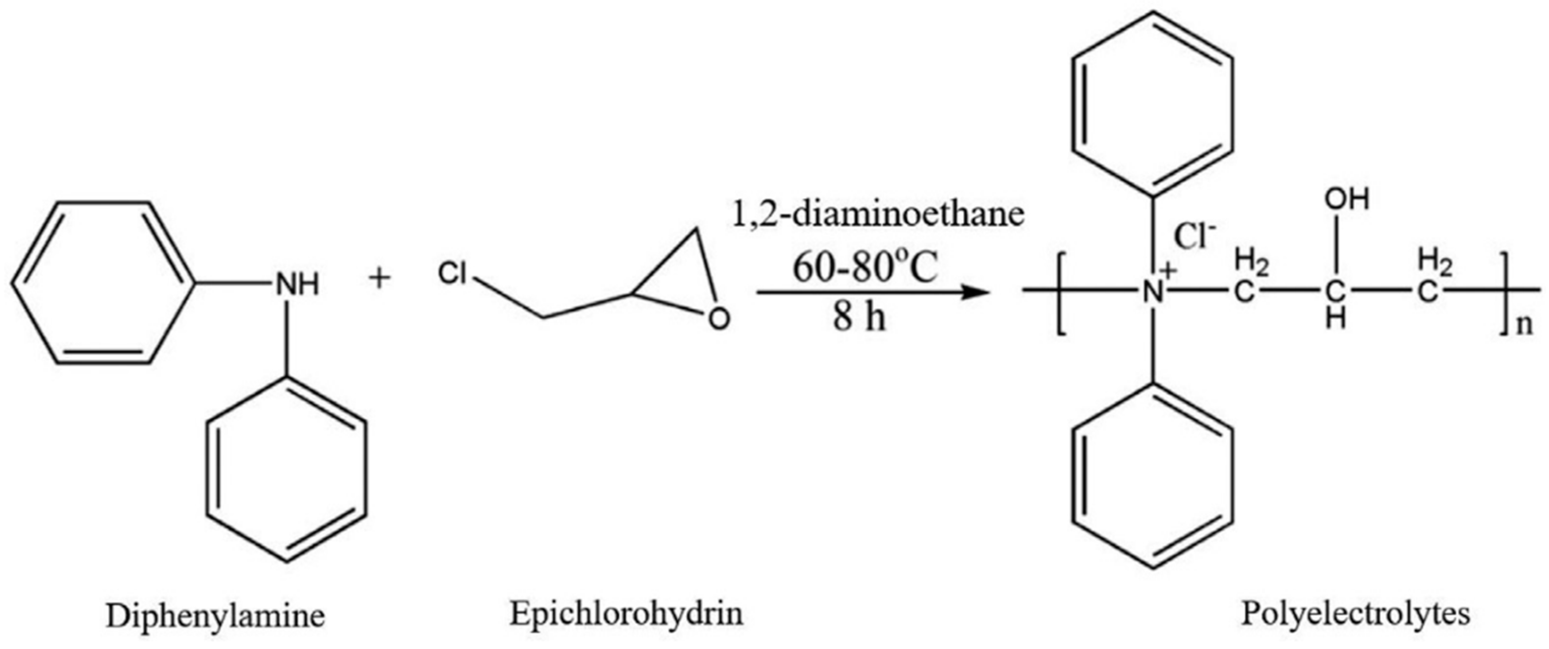 Macromol 04 00030 g004
