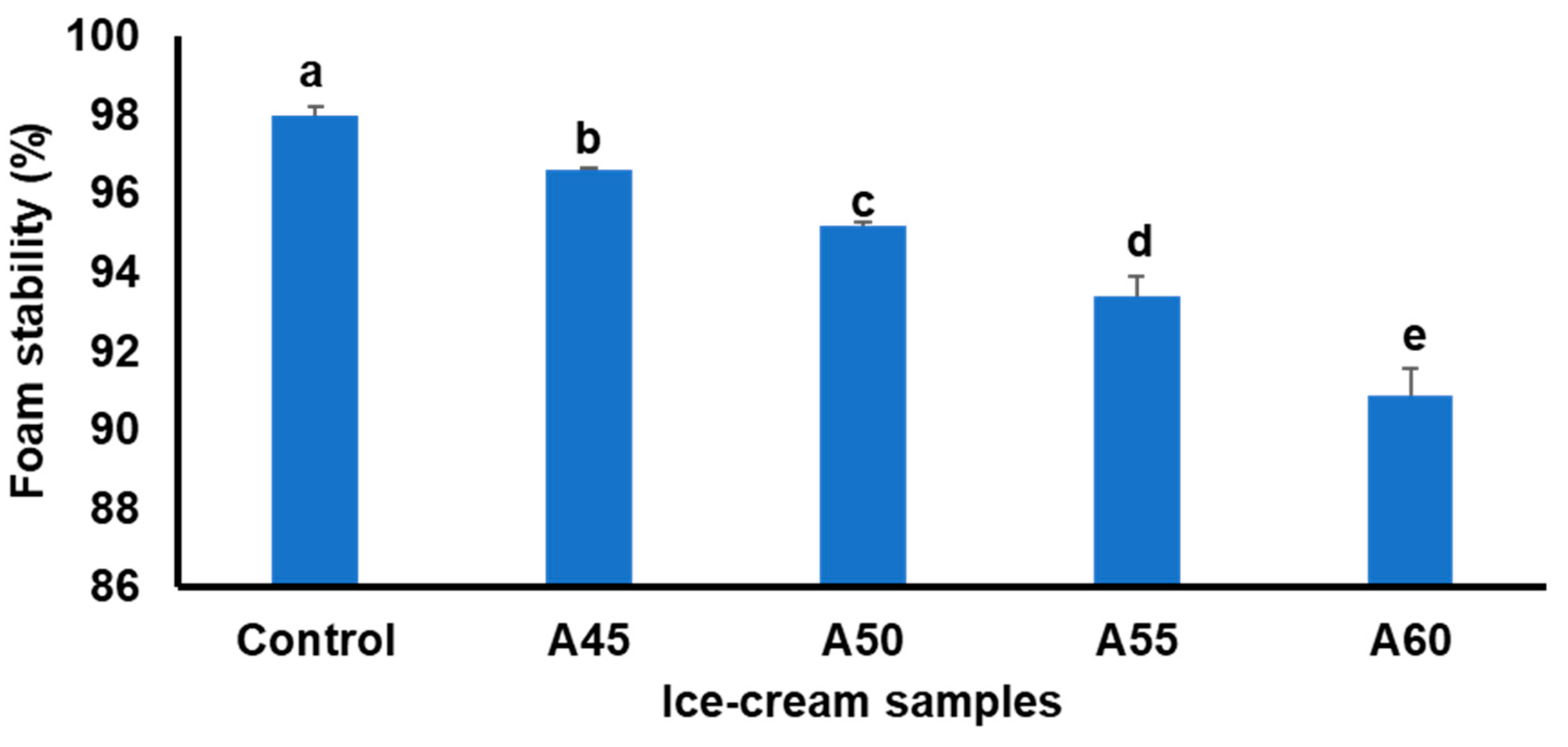 Macromol 04 00031 g002