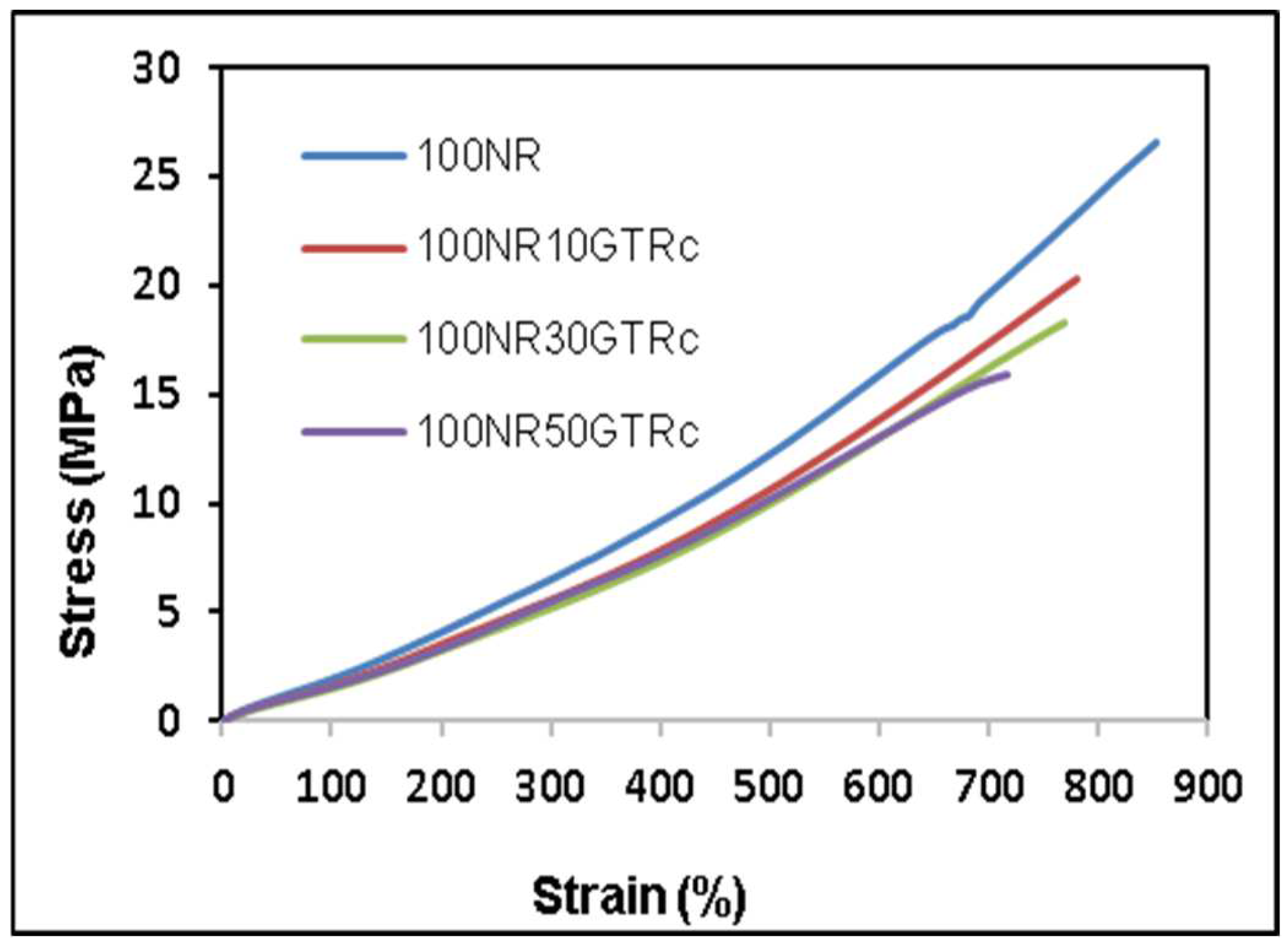 Macromol 04 00034 g001