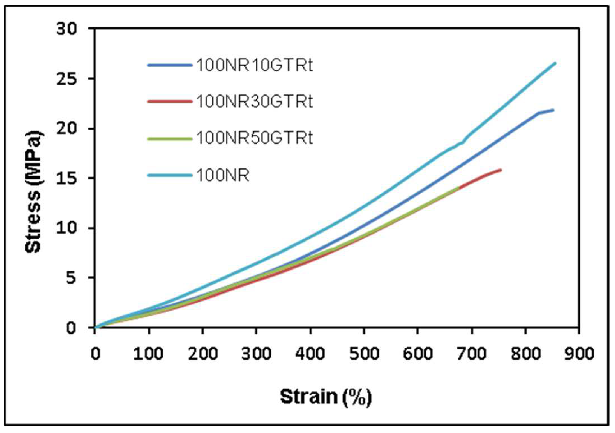 Macromol 04 00034 g002