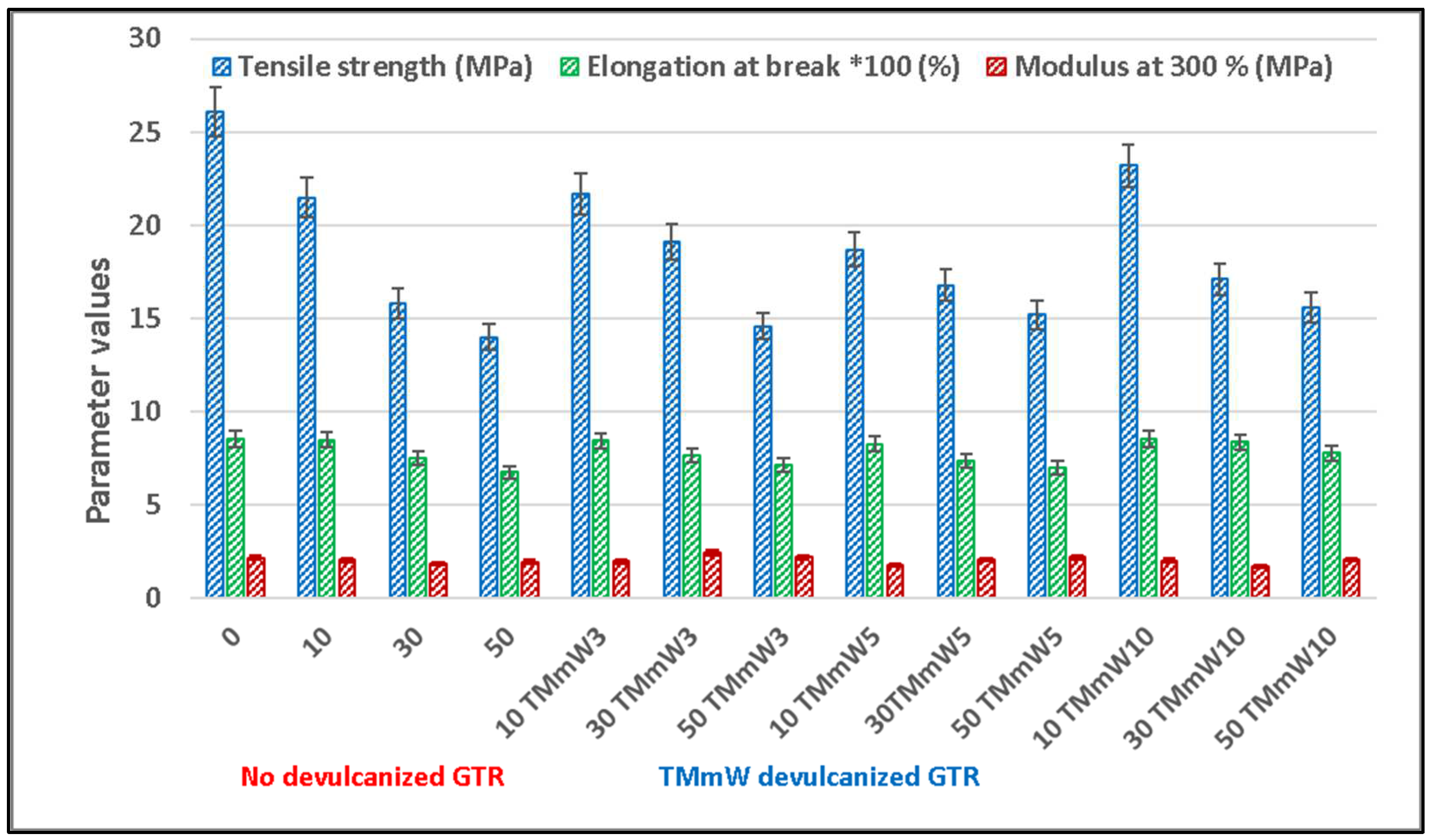 Macromol 04 00034 g004
