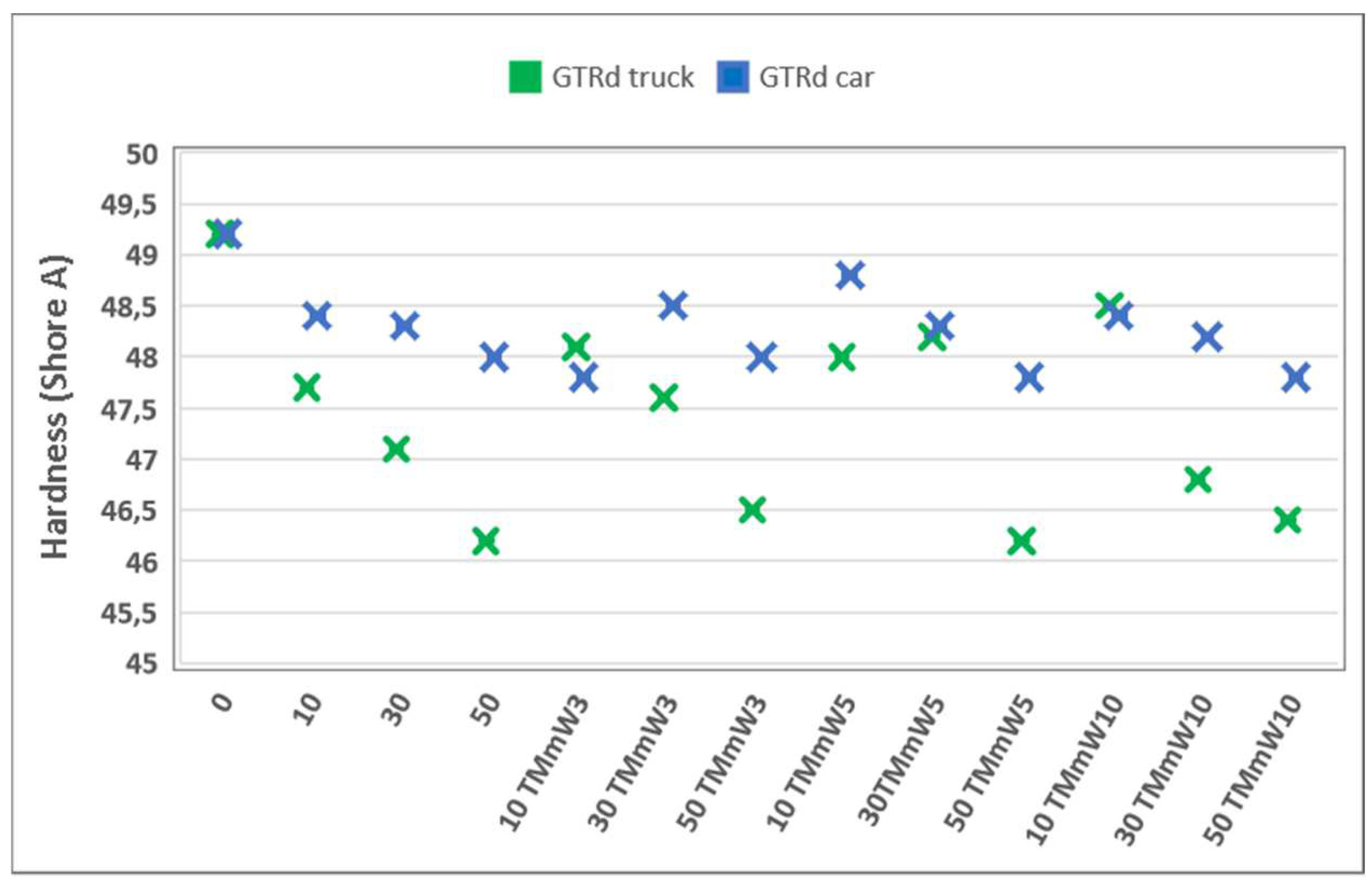 Macromol 04 00034 g005