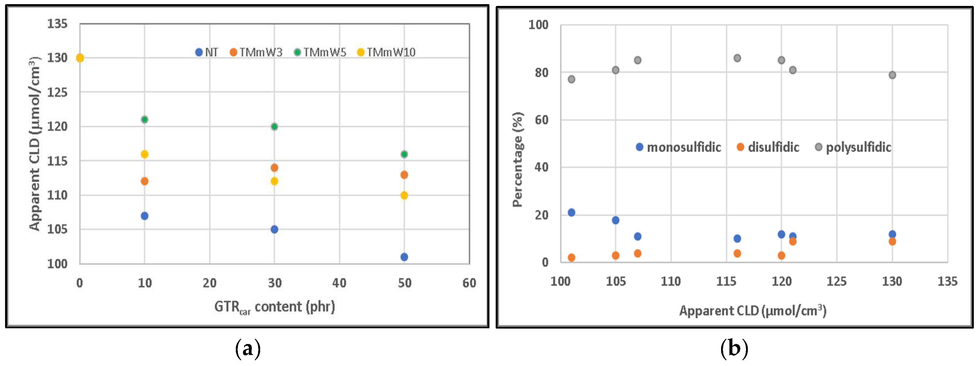 Macromol 04 00034 g006