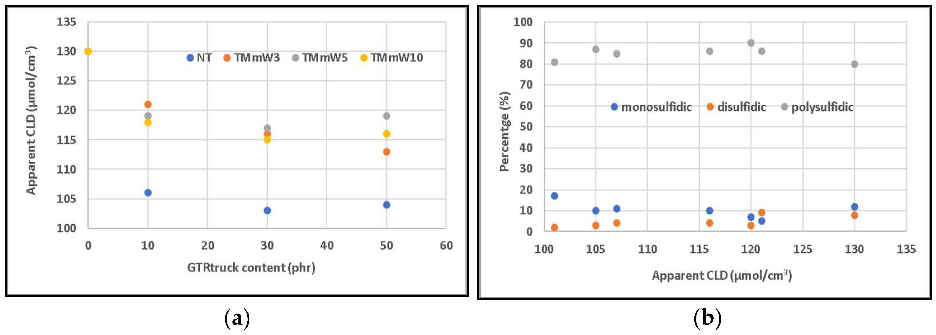 Macromol 04 00034 g007