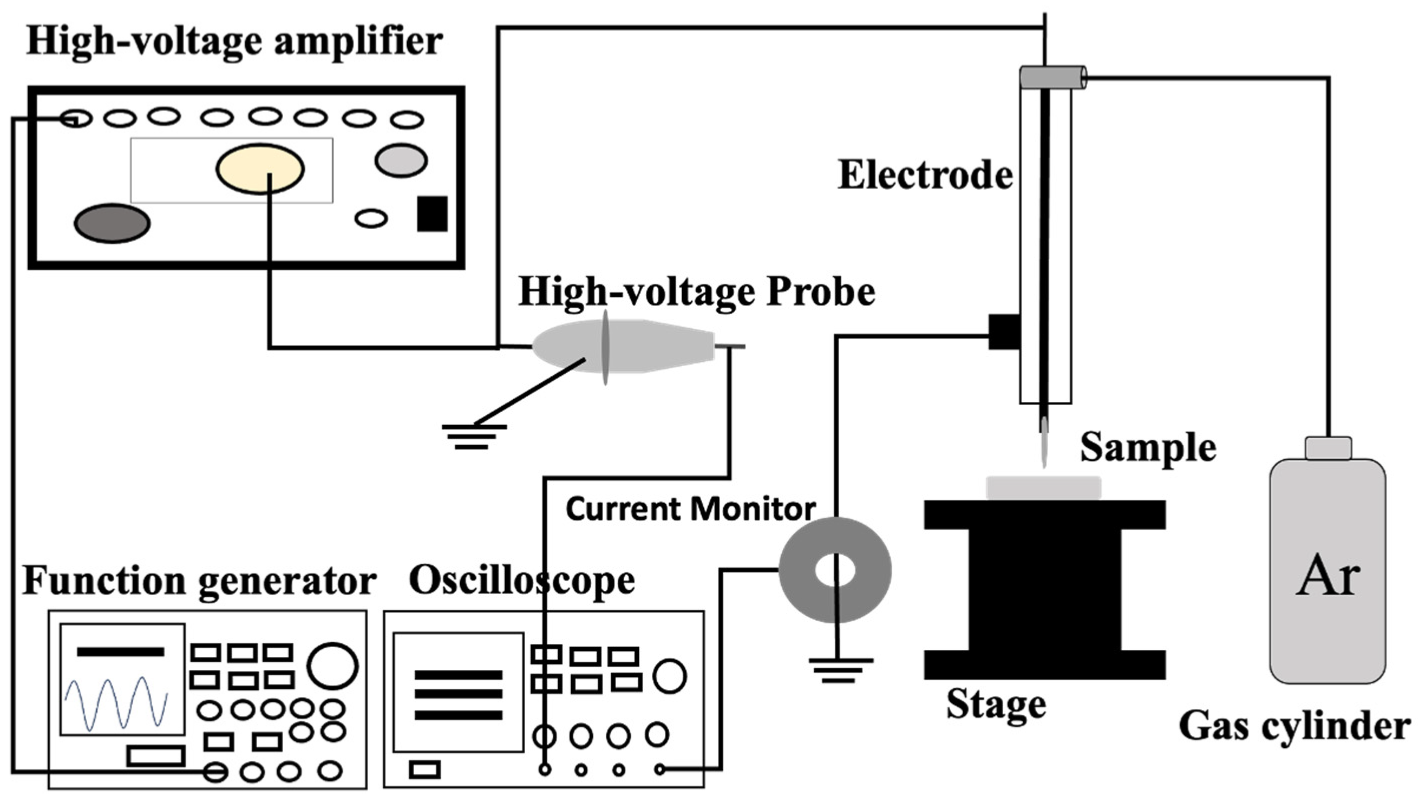 Macromol 04 00036 g001