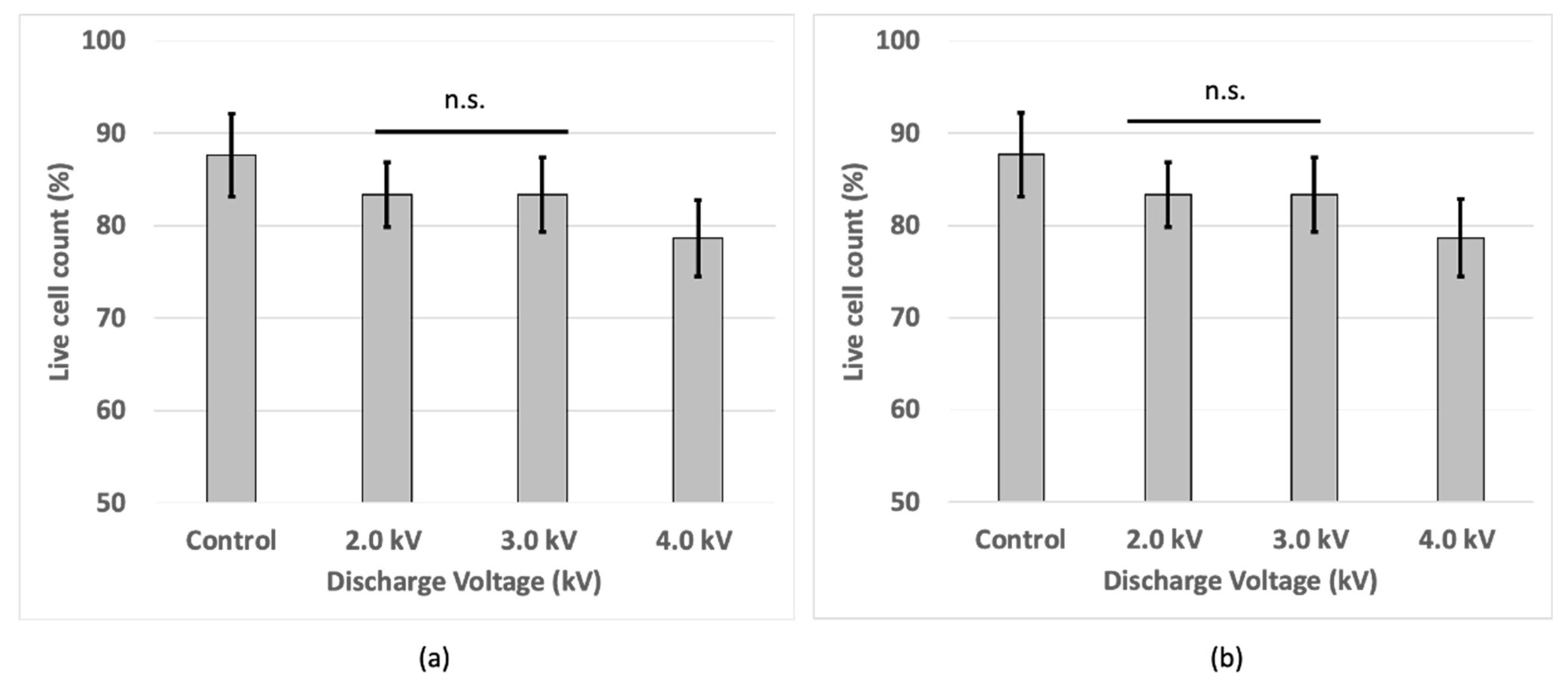 Macromol 04 00036 g006