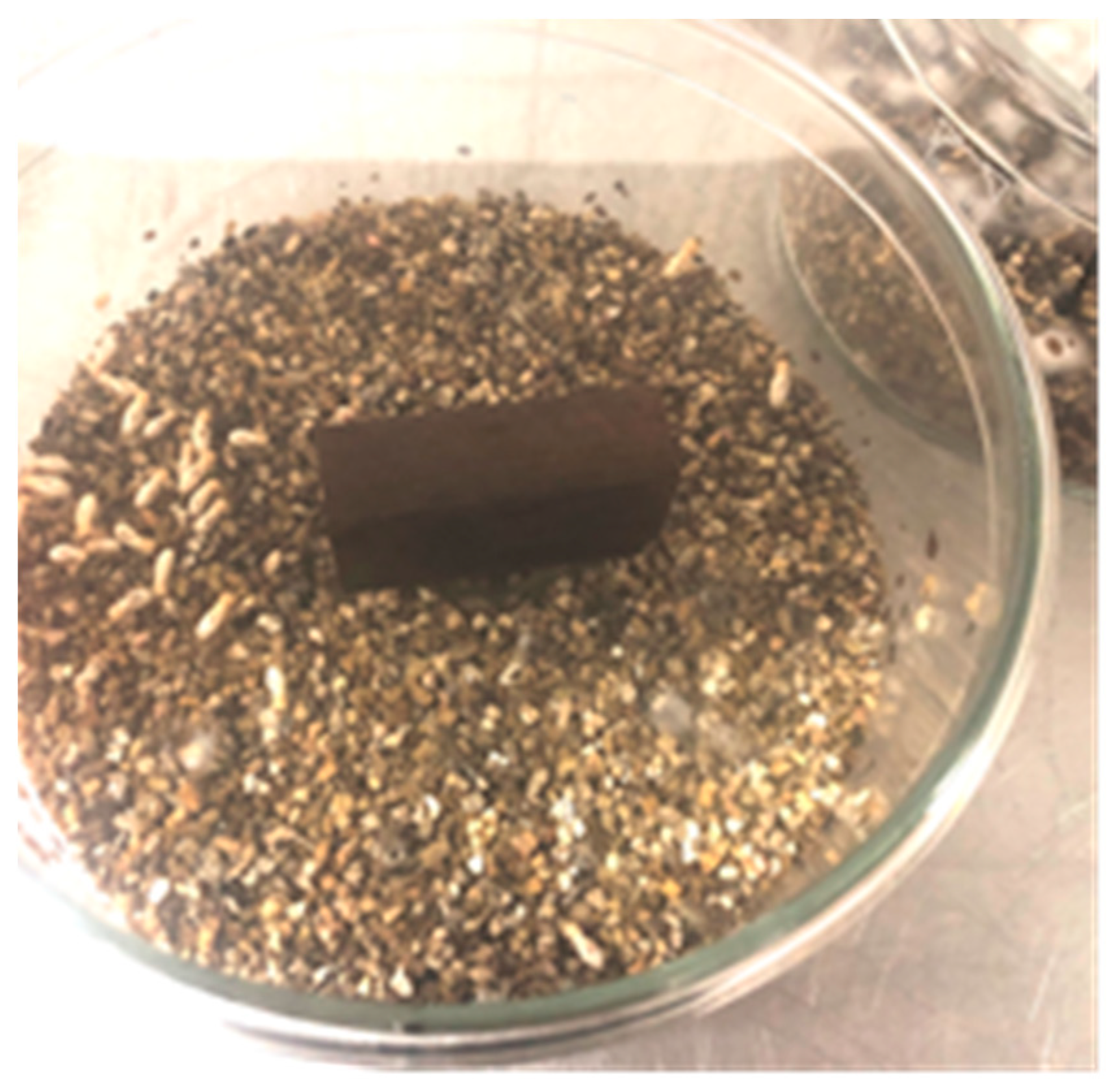 Macromol 04 00038 g002