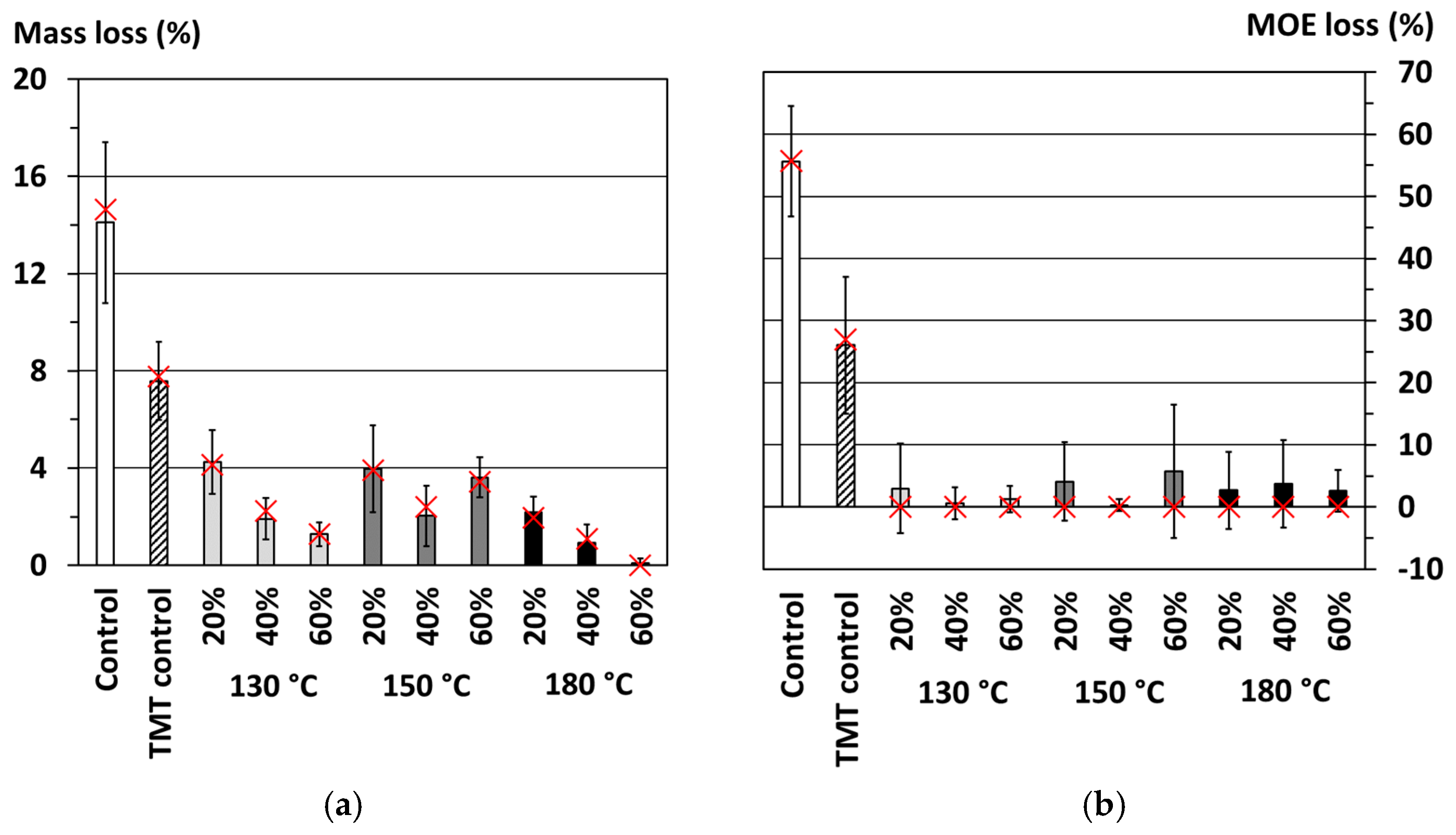 Macromol 04 00038 g004