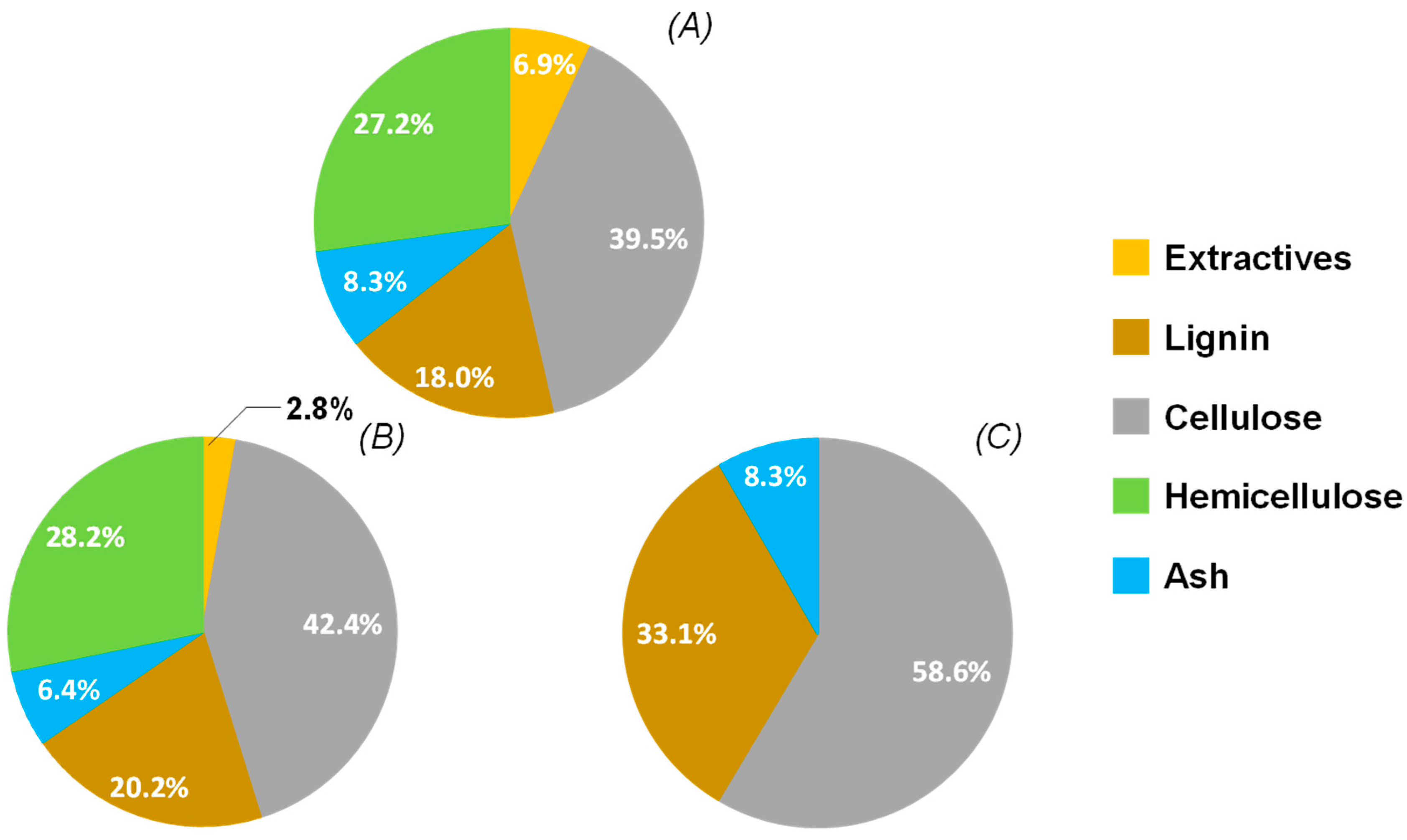 Macromol 04 00039 g002