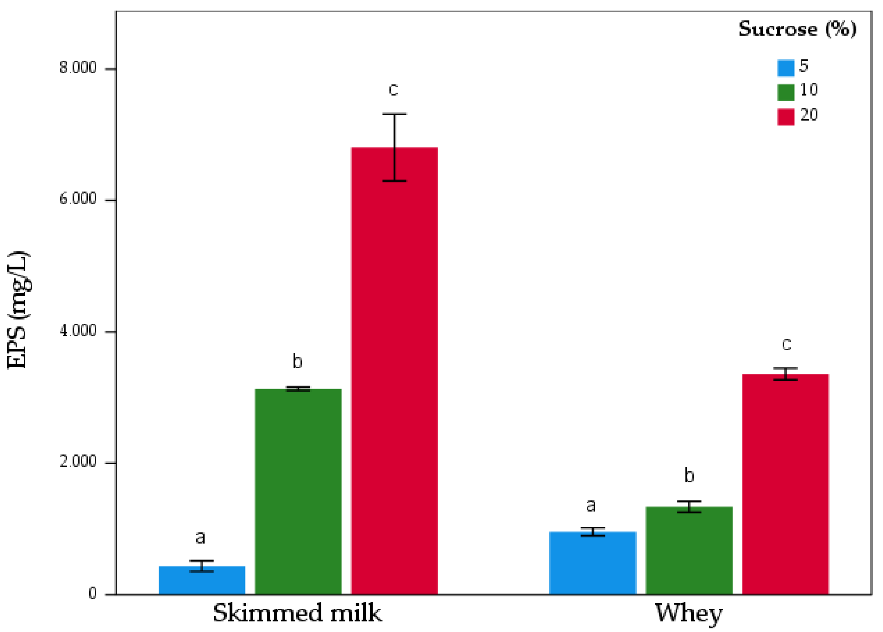 Macromol 04 00040 g001