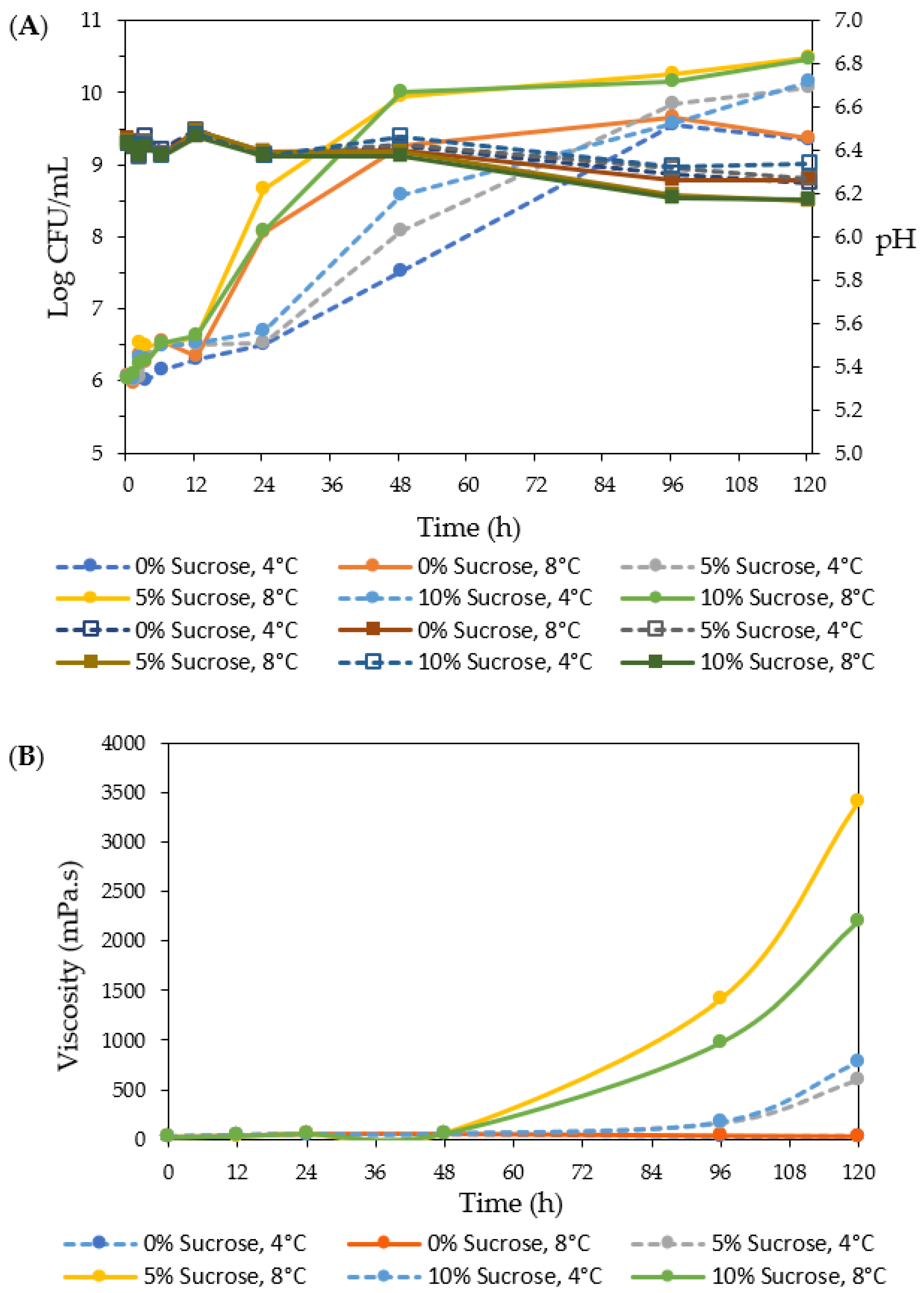 Macromol 04 00040 g002