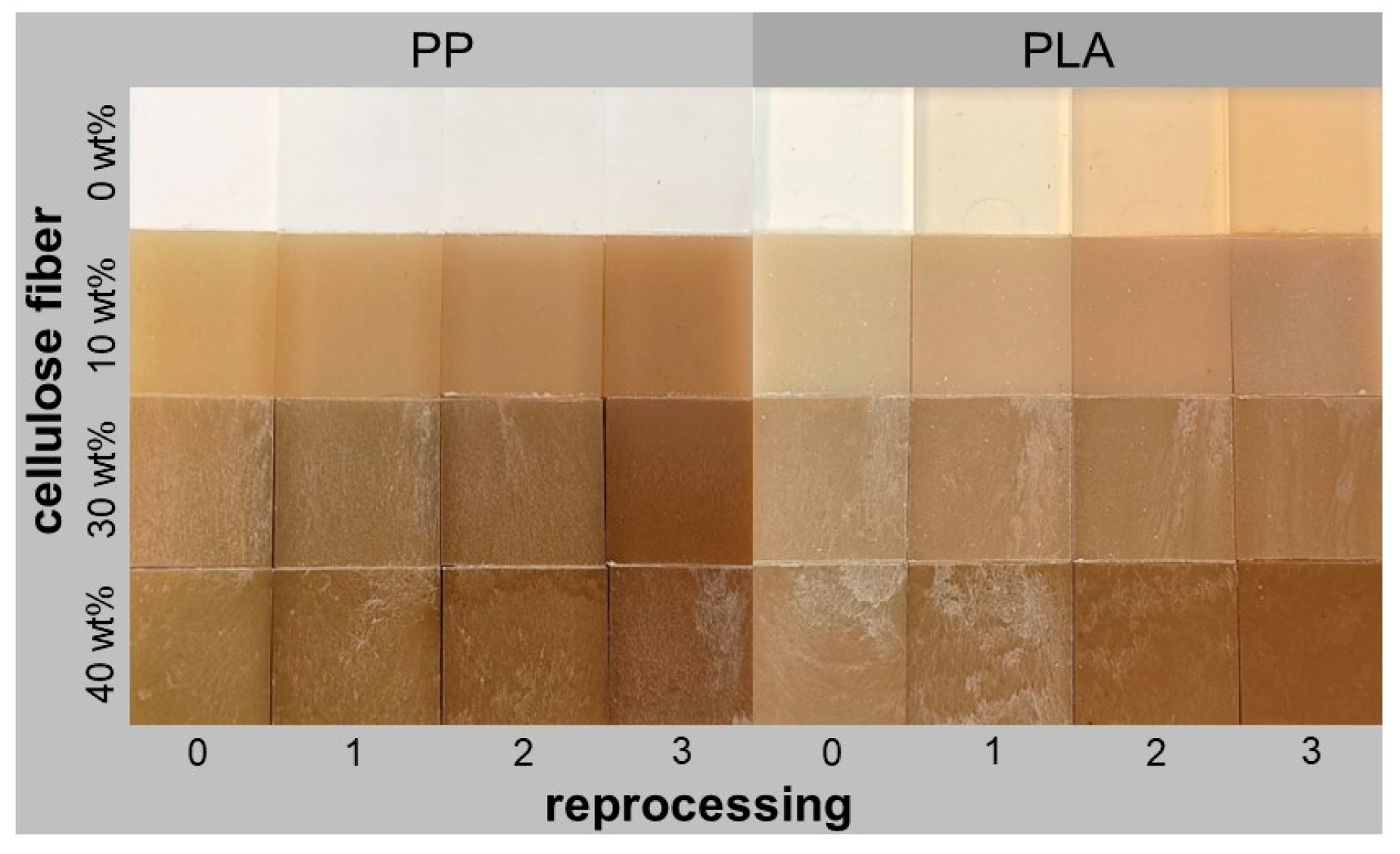 Macromol 04 00043 g004
